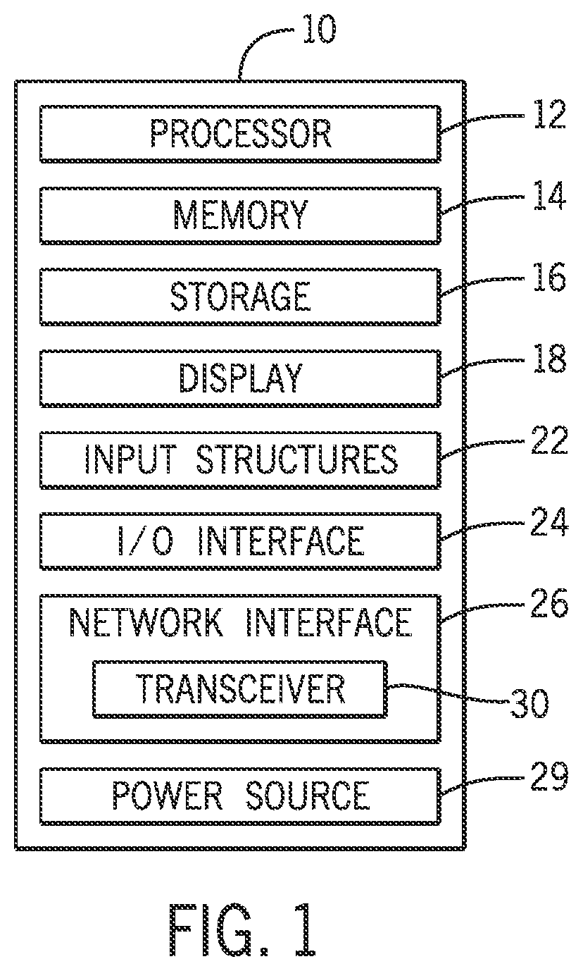 Patent US12101180 — Systems and methods for high power operation in user equipment — Figure 1