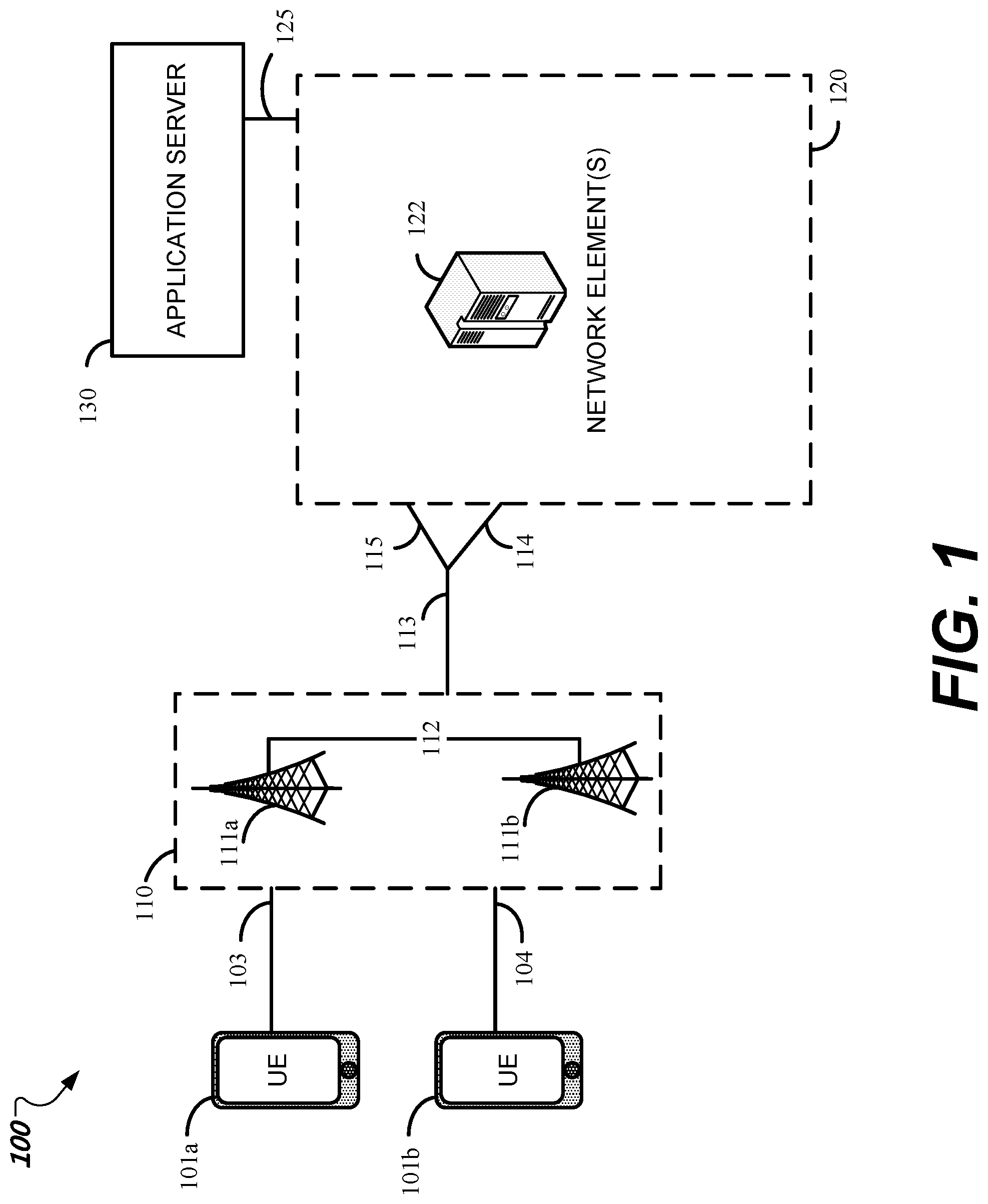 Patent US12101187 — System and method for beam failure recovery request — Figure 1