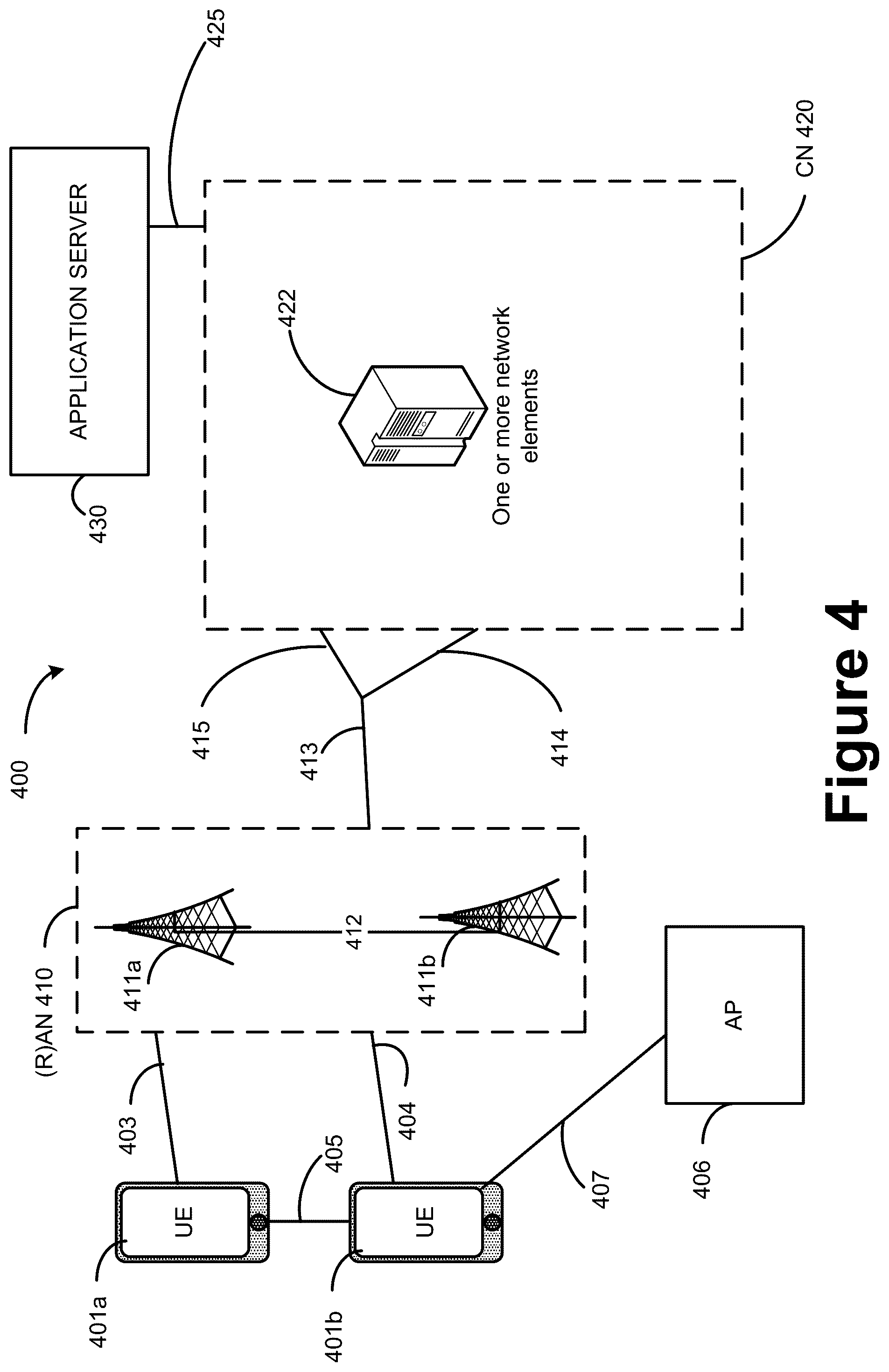 Patent US12101195 Figure 4 – Methods for radio link failure prevention for URLLC