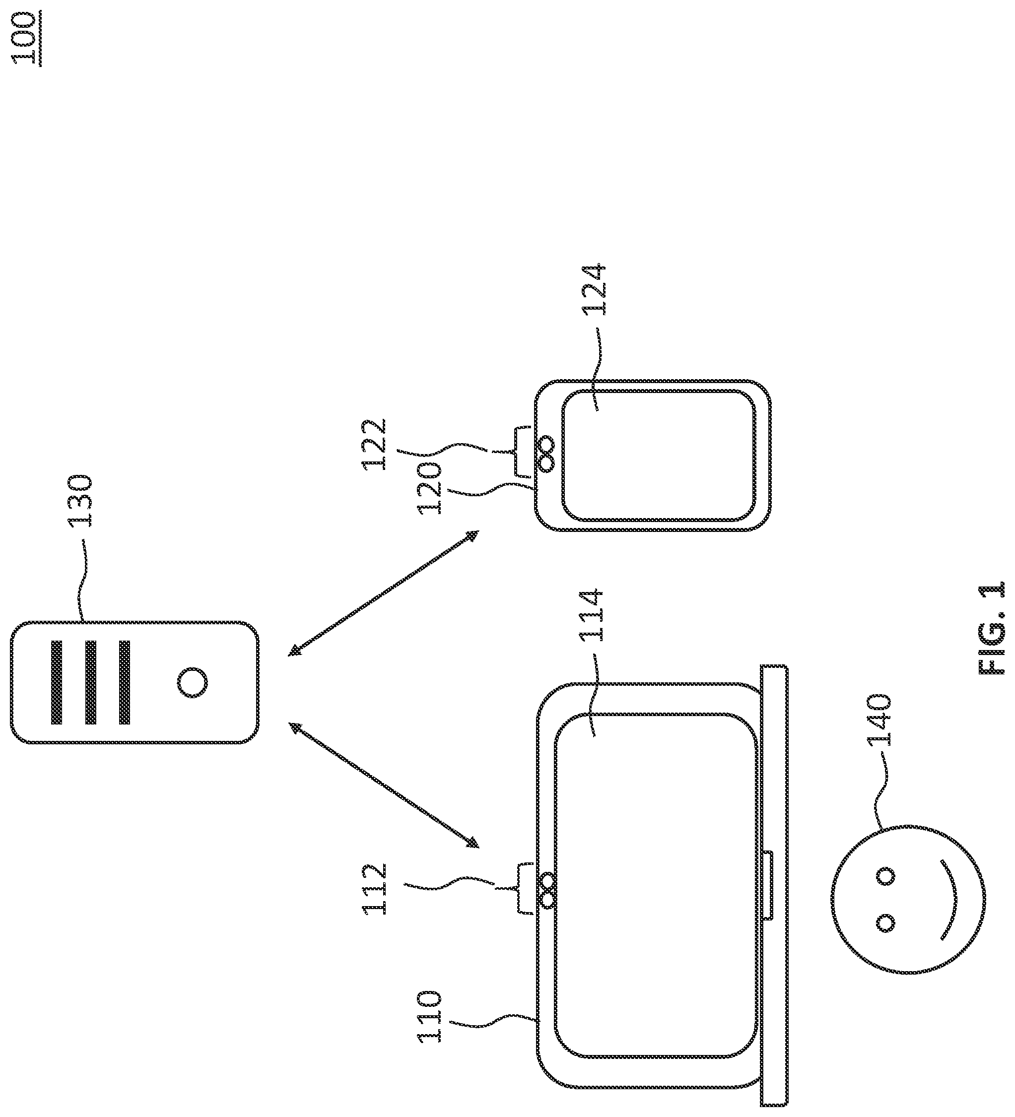 Patent US12101199 — Conference system for use of multiple devices — Figure 1