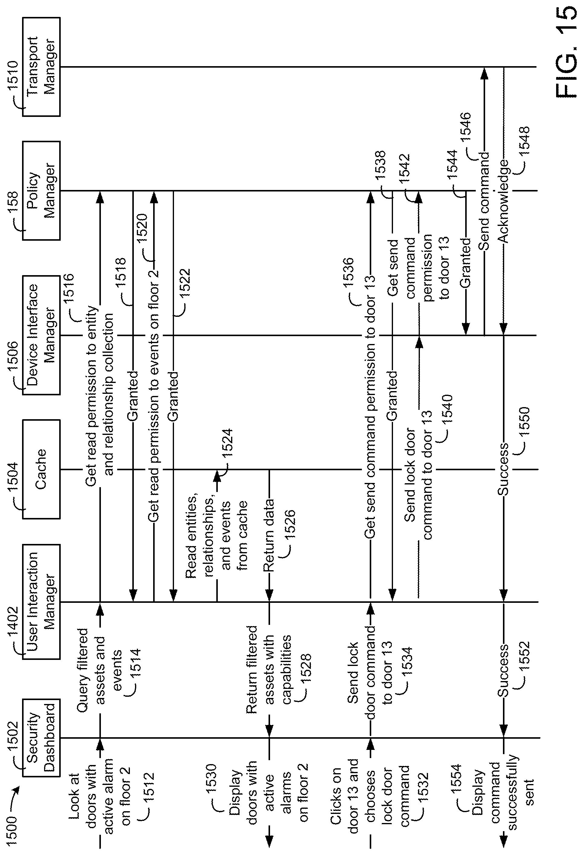 Patent US12101200 Figure 15 – Building data platform with graph based permissions
