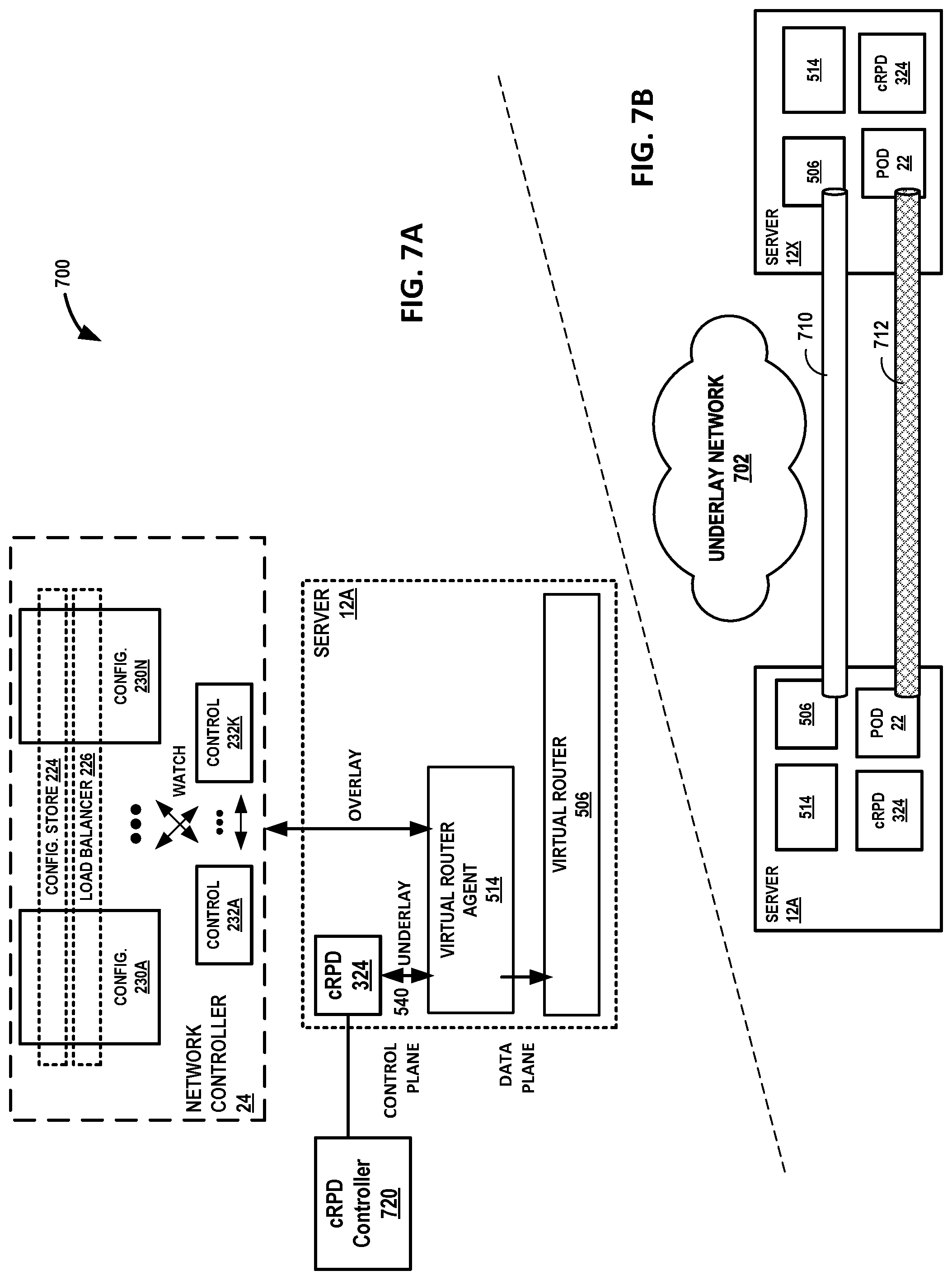 Patent US12101204 Figure 7 – Network segmentation for container orchestration platforms