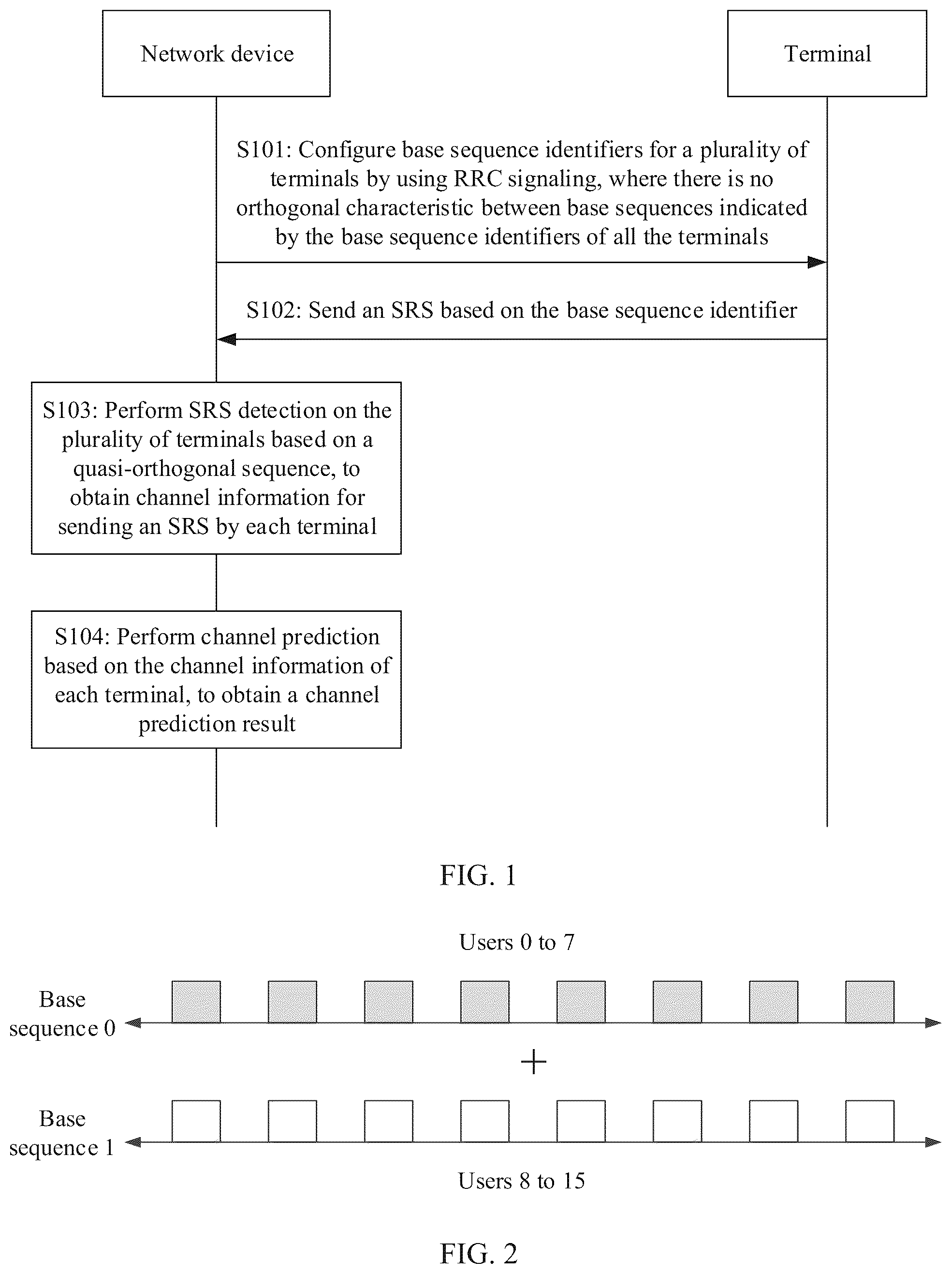 Patent US12101205 — Method and apparatus for improving multi-user multiplexing performance, device, and storage medium — Figure 1