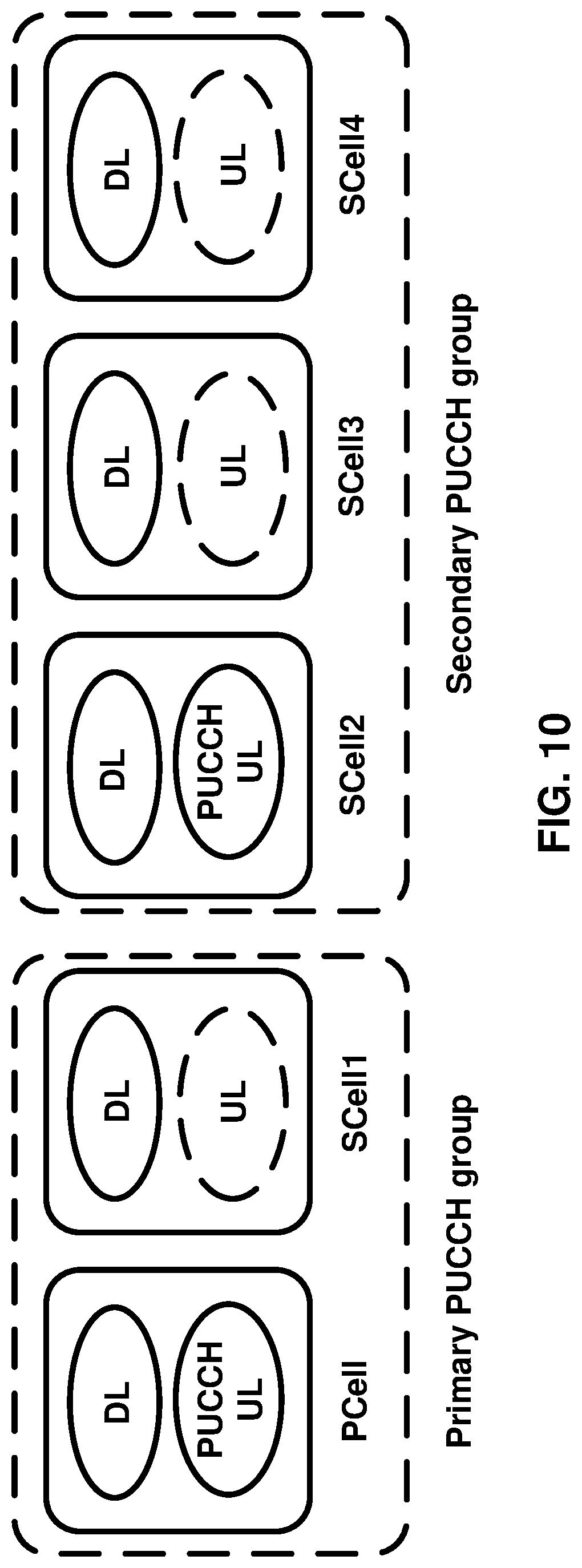 Patent US12101210 Figure 10 – Starting time alignment timer before receiving an initial timing advance command
