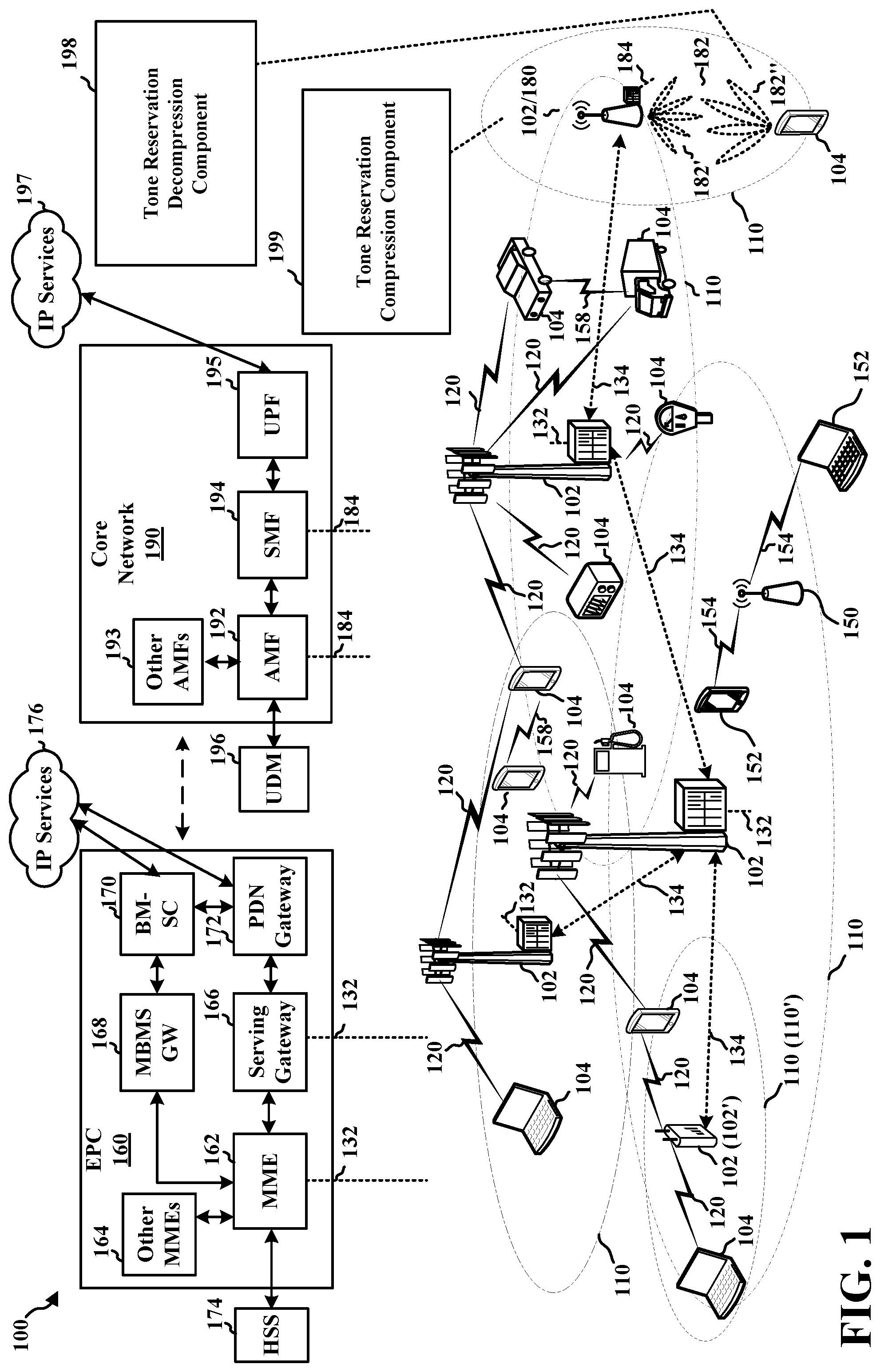 Patent US12101214 — Compressed channel aware tone reservation signaling for peak-to-average power ratio reduction — Figure 1