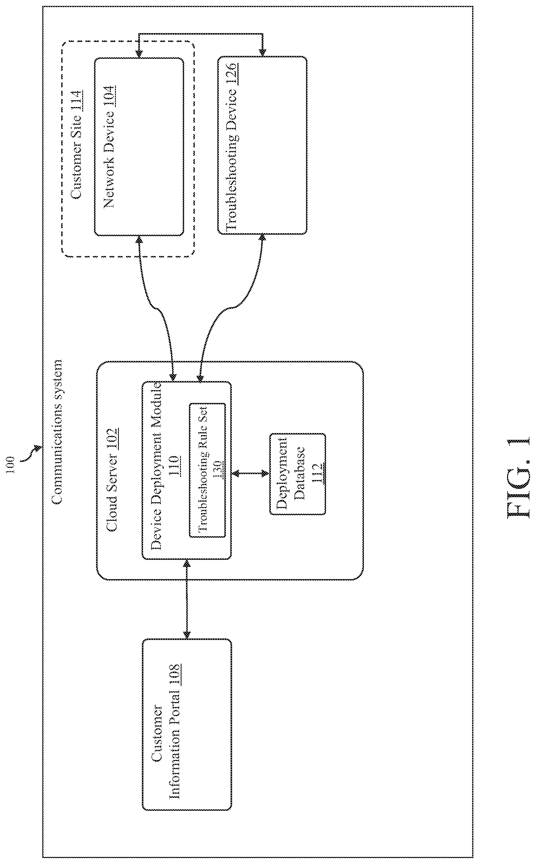 Patent US12101220 — Methods and systems for troubleshooting network device — Figure 1