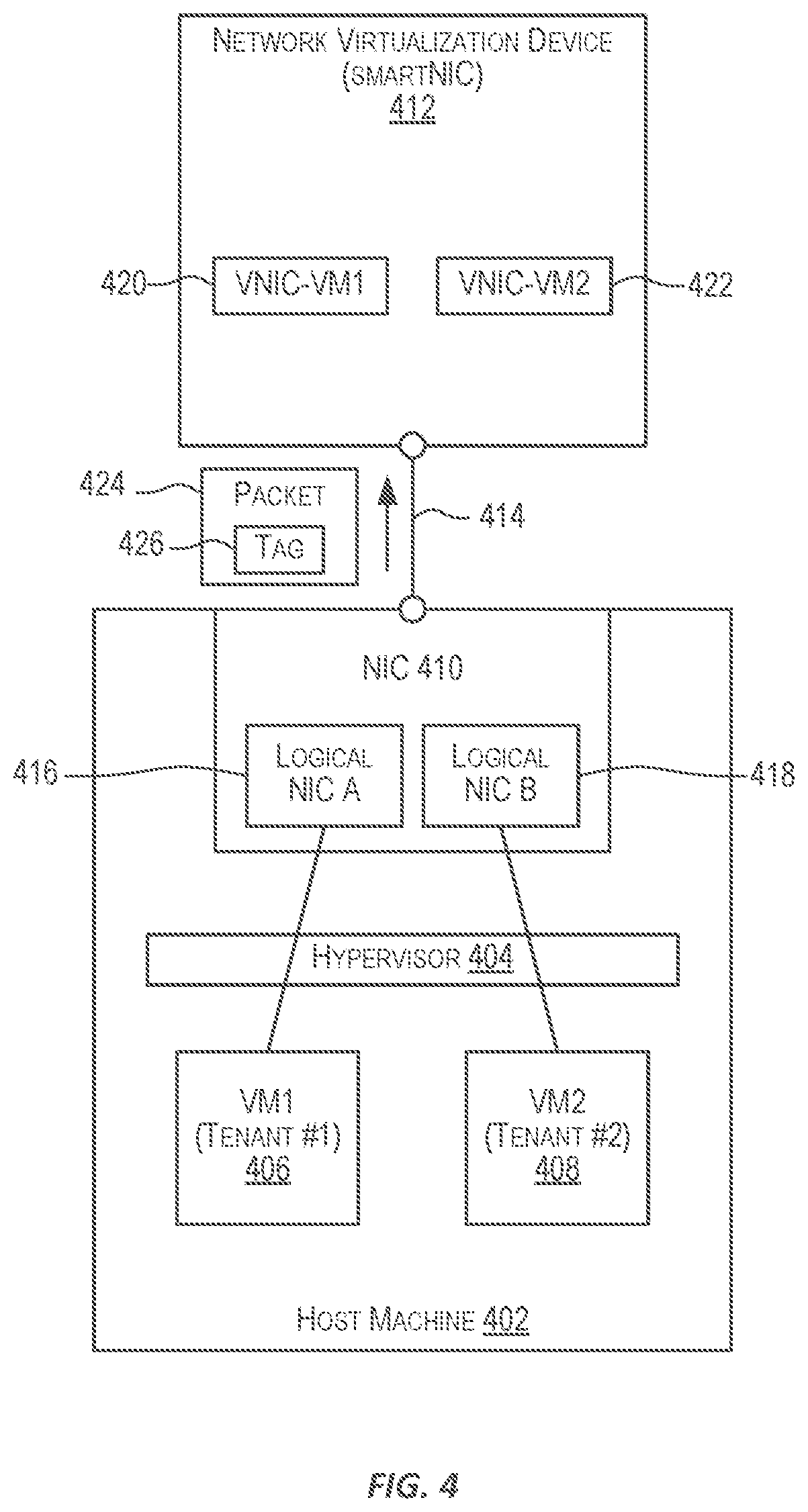 Patent US12101222 Figure 4 – Architecture of a multi-cloud control plane-network adaptor