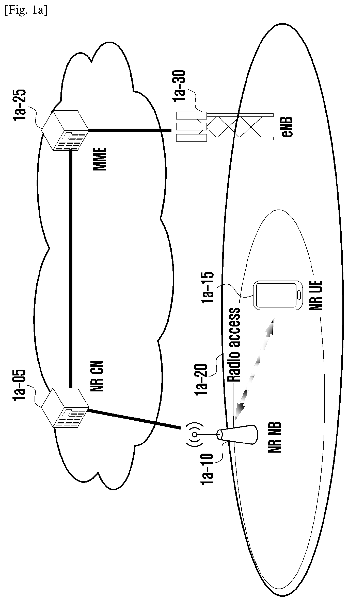 Patent US12101223 — Telecommunication networks — Figure 1