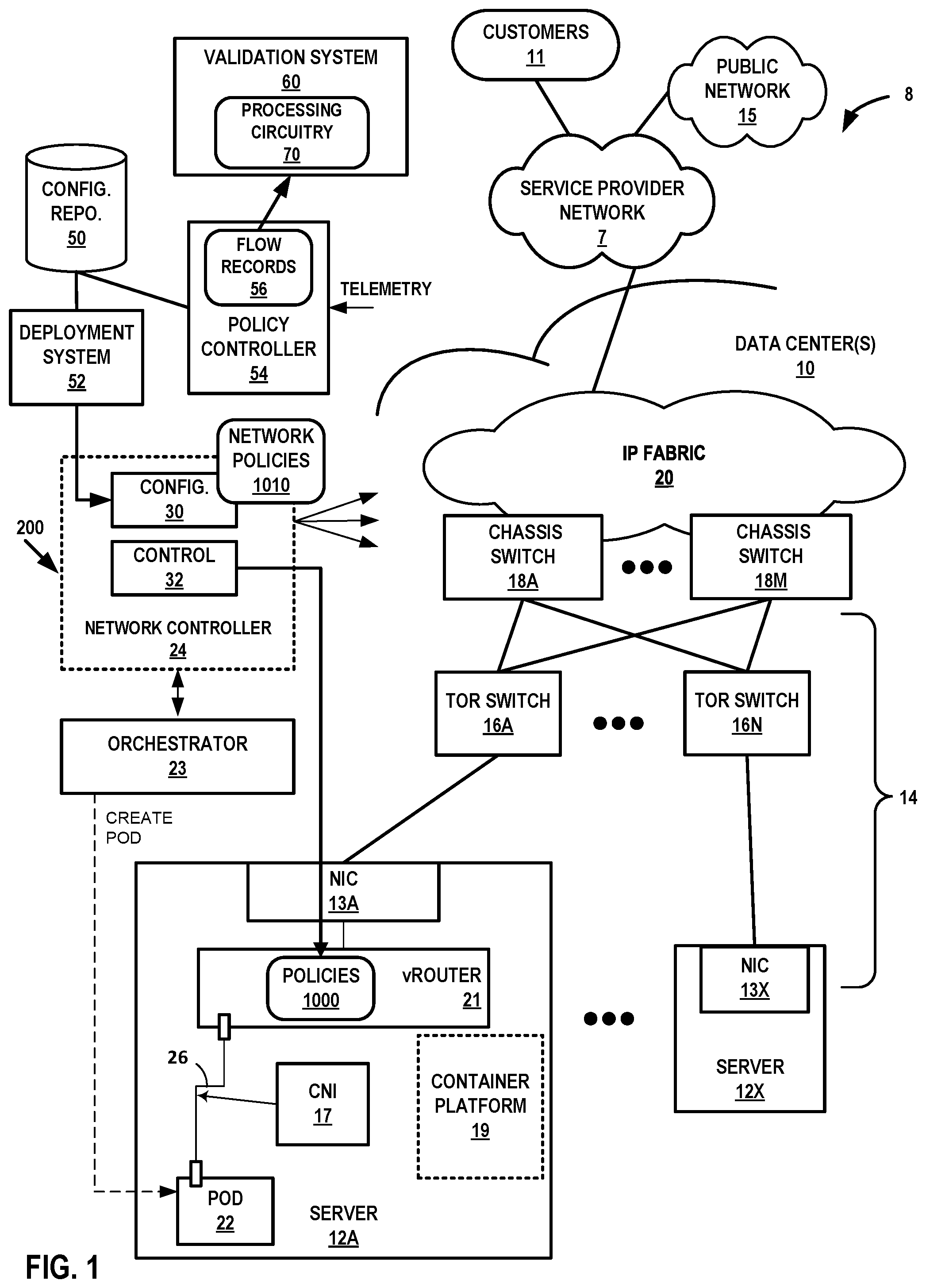 Patent US12101227 — Network policy validation — Figure 1