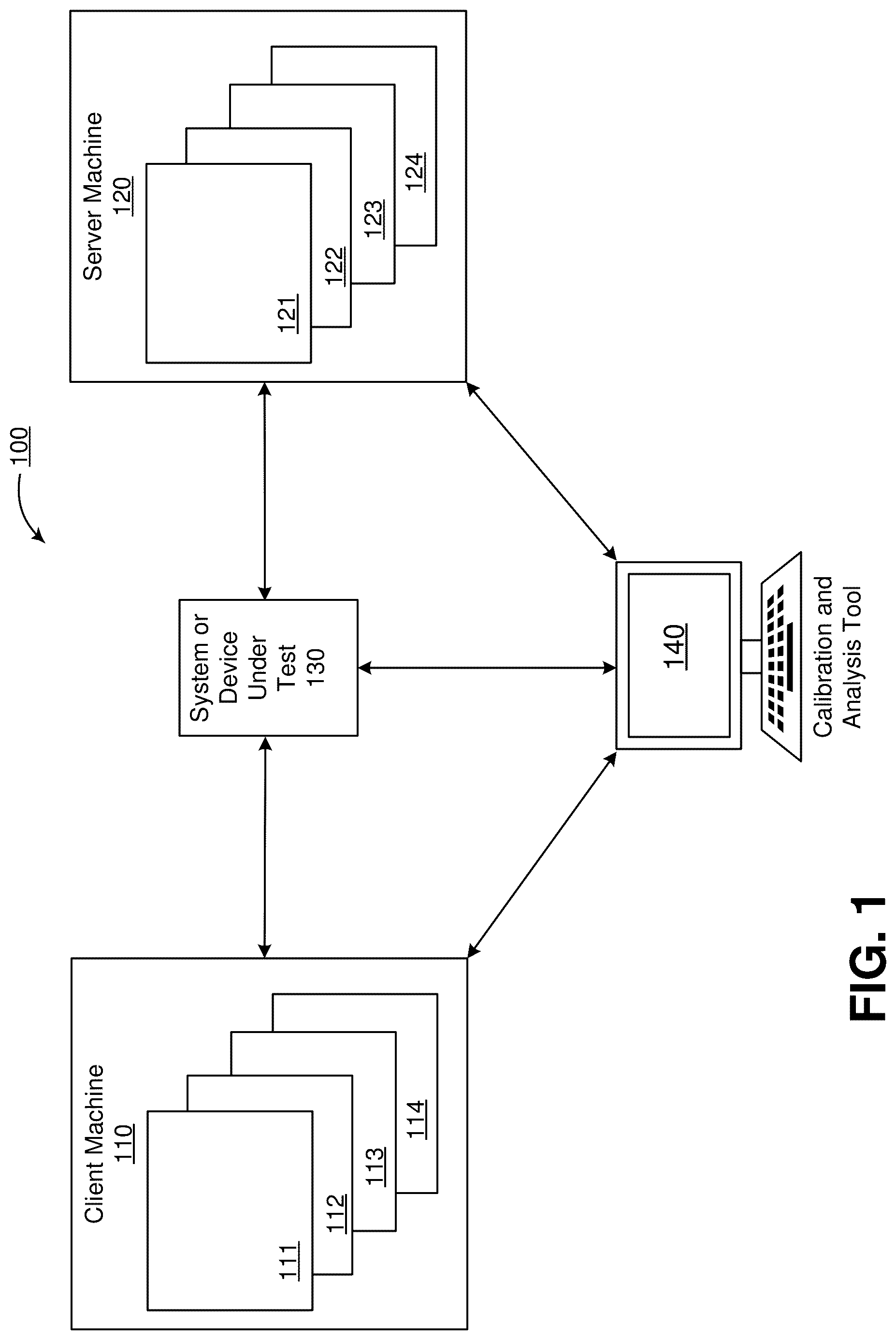 Patent US12101229 — Generation of data packets for high speed network testing using range variable field modifiers — Figure 1