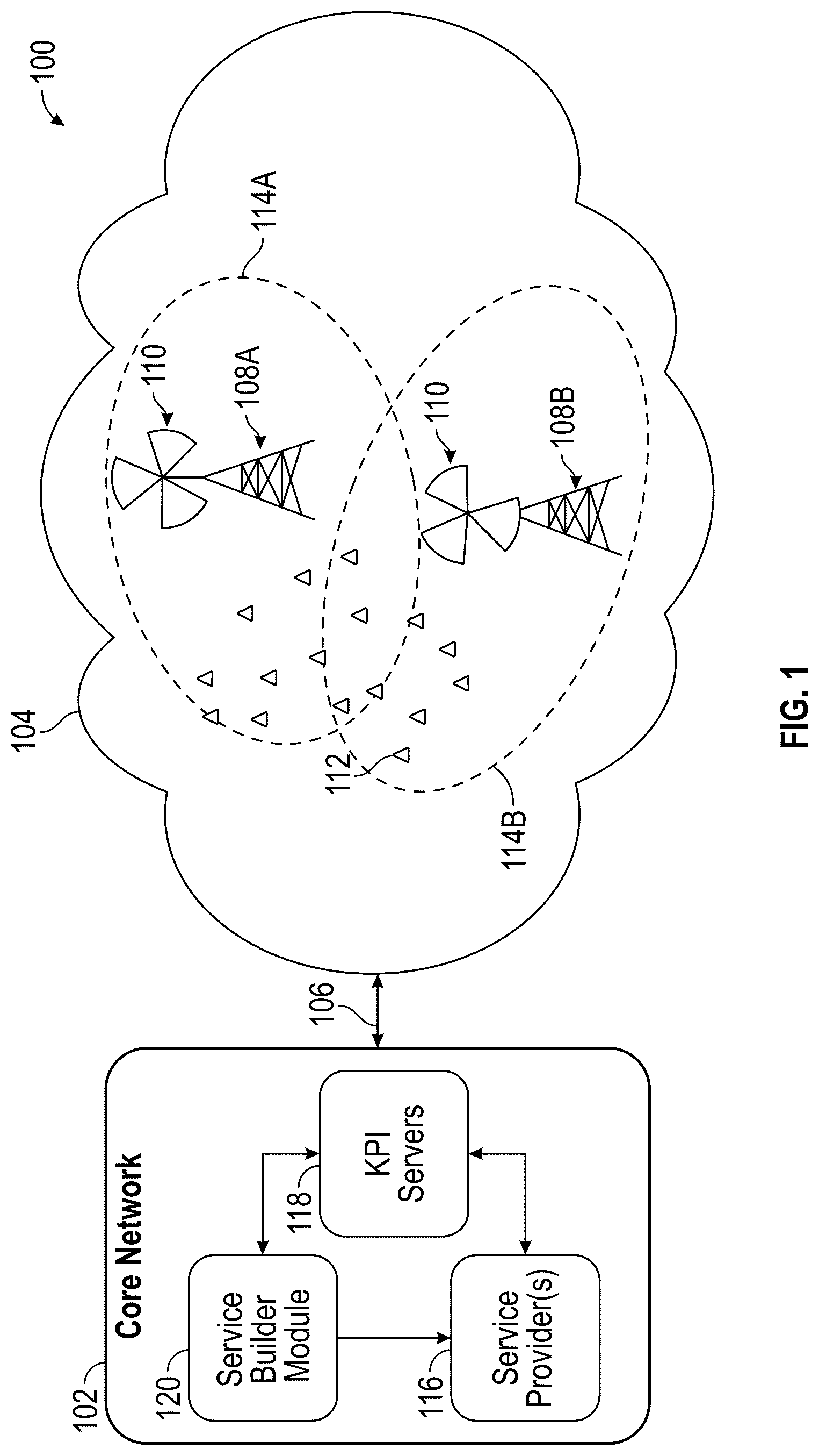 Patent US12101234 Figure 1 – System and method for design of a network slice