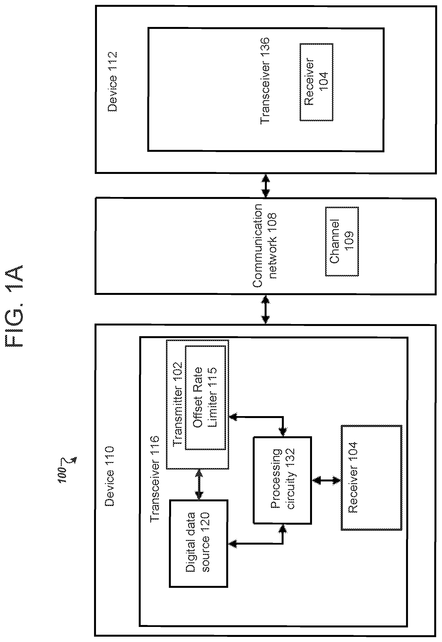 Patent US12101239 Figure 1 – Execution offset rate limiter