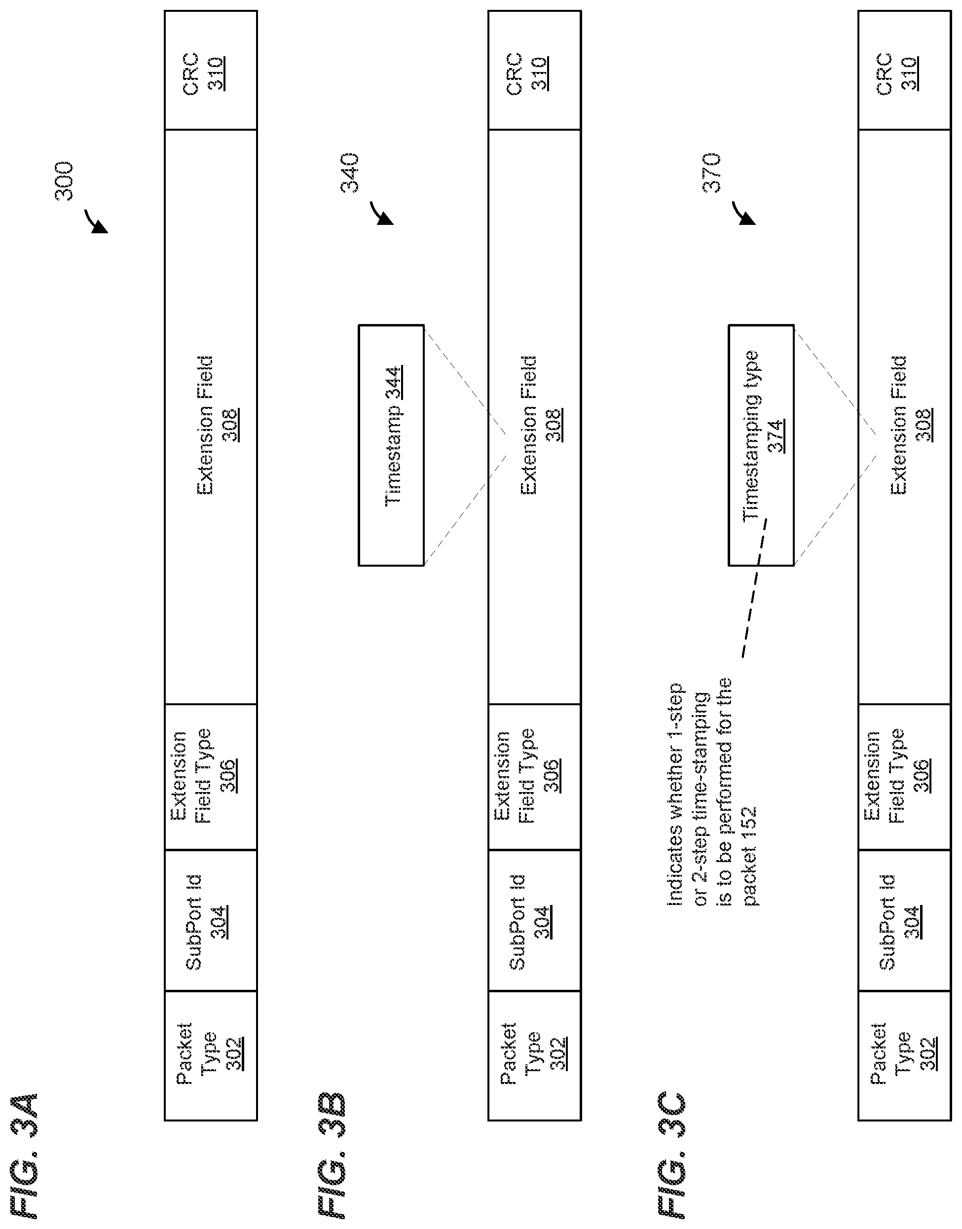 Patent US12101240 Figure 3 – Dynamic one-step/two-step timestamping per packet in network devices