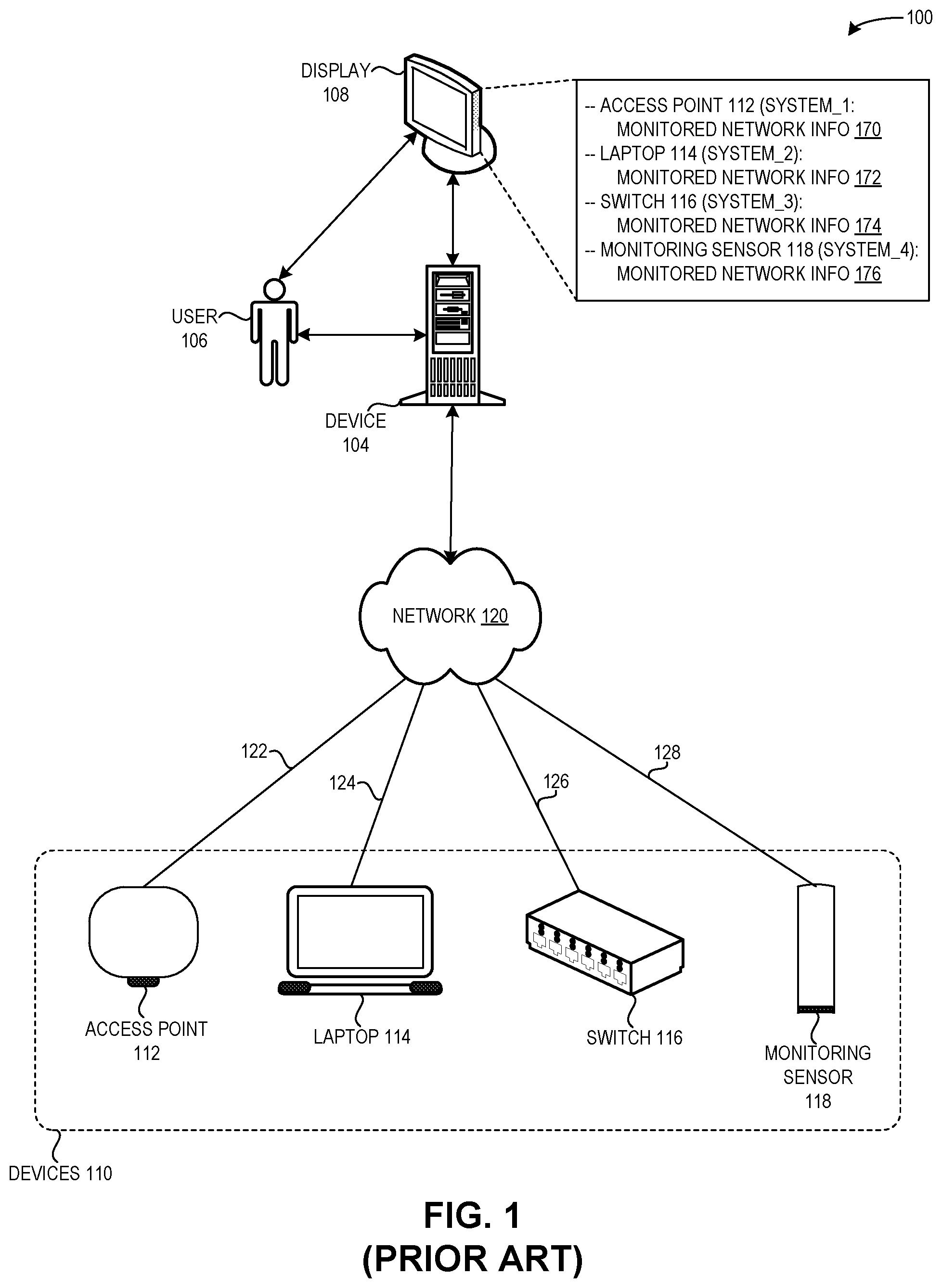 Patent US12101241 — Mechanism for intelligent and comprehensive monitoring system using peer-to-peer agents in a network — Figure 1