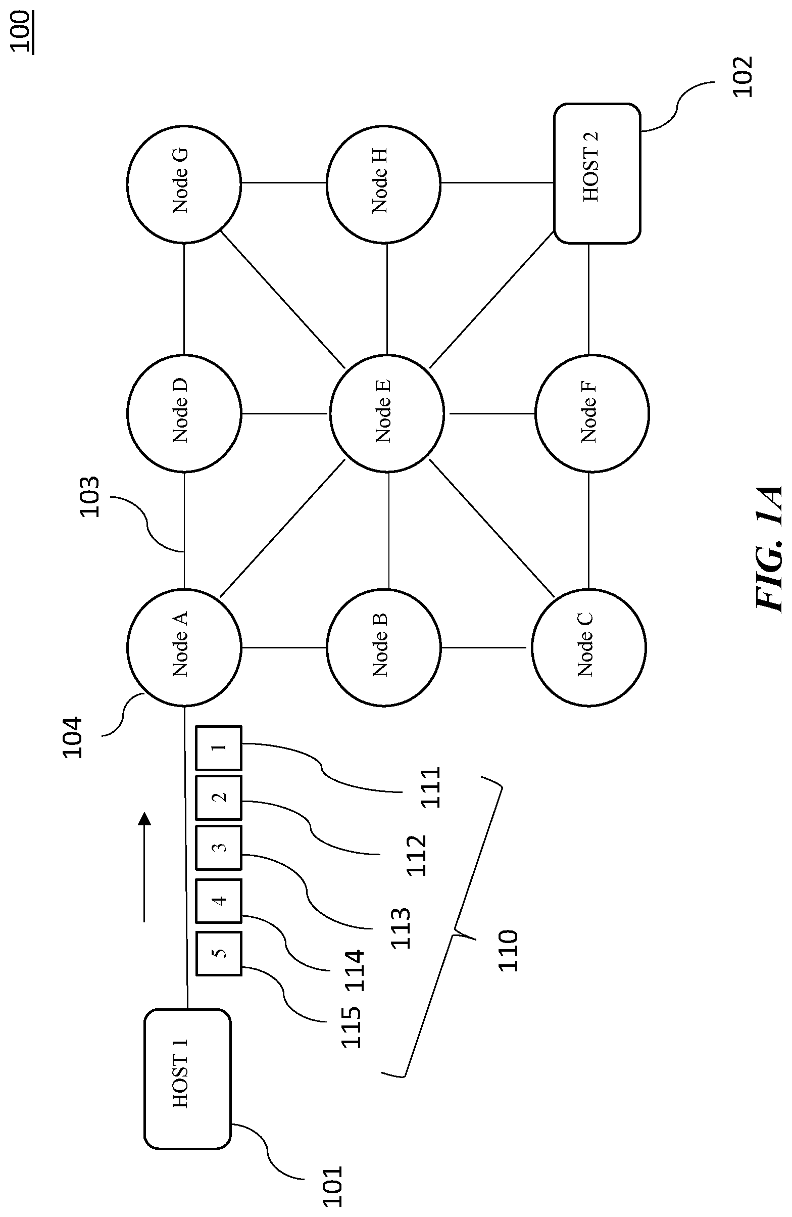 Patent US12101245 Figure 1 – System and method for multi-path mesh network communications