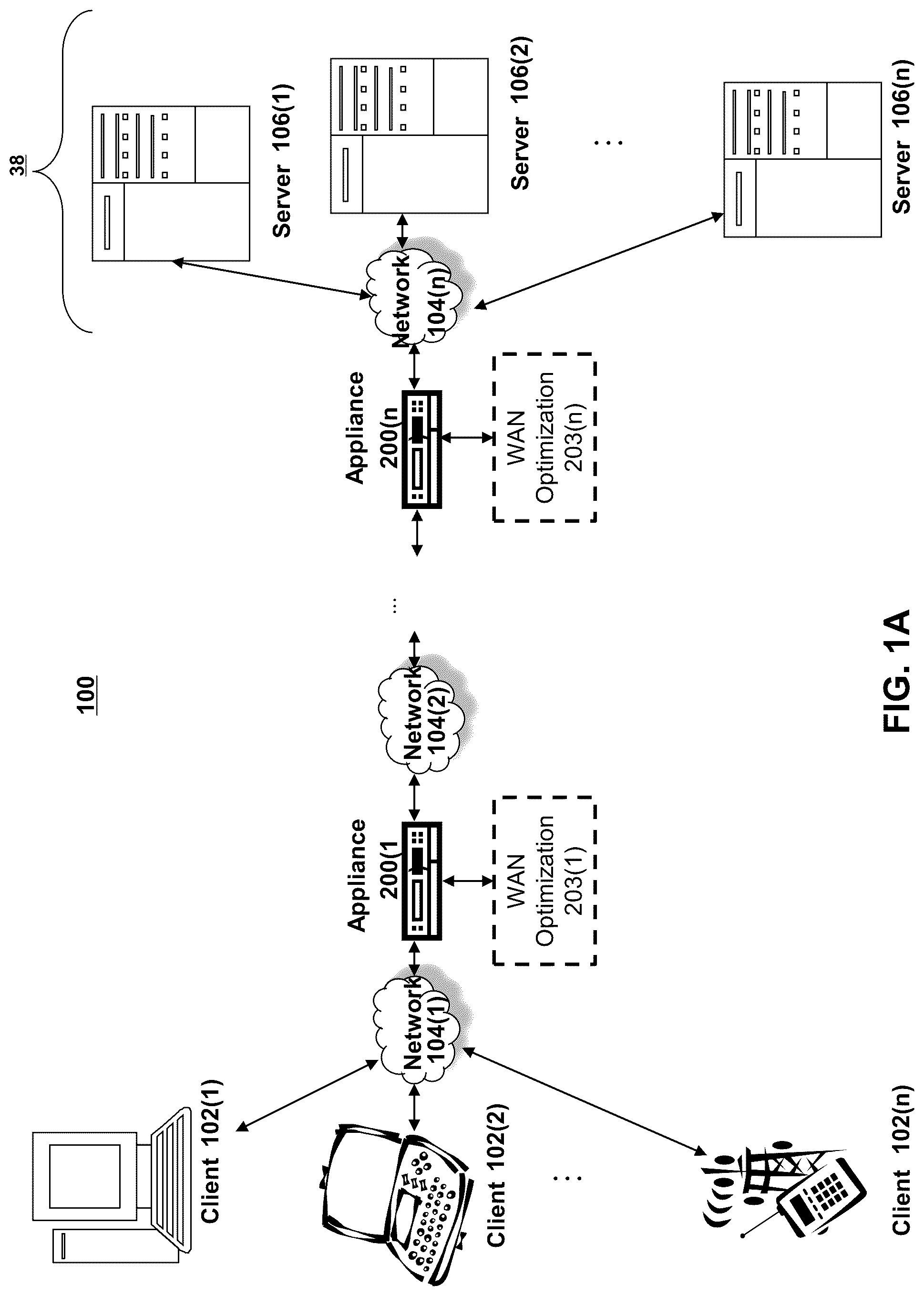 Patent US12101247 — Systems and methods for selecting tunnels for transmitting application traffic by an SD-WAN application — Figure 1