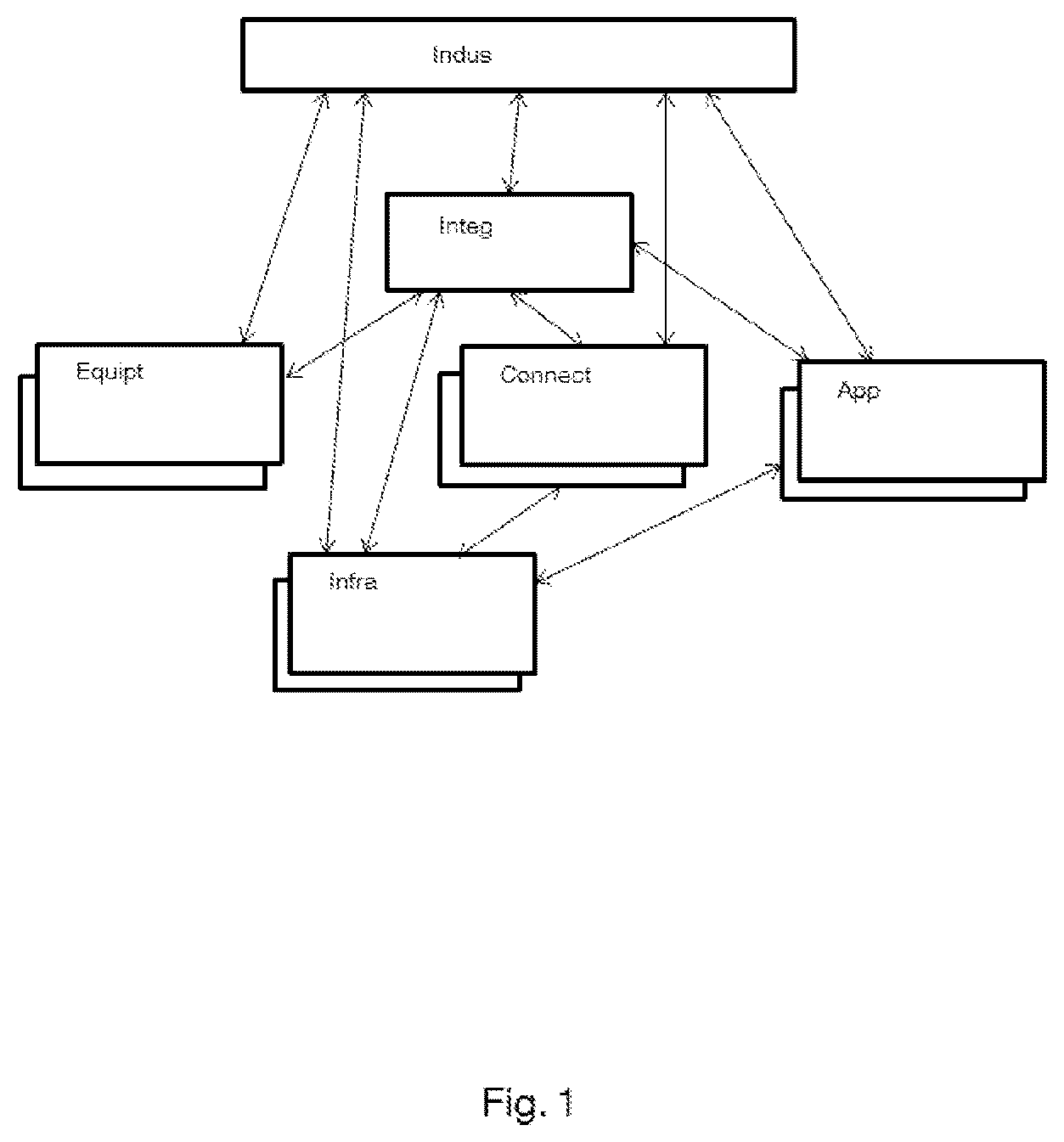 Patent US12101248 — Method for monitoring a data stream associated with a process within a shared network — Figure 1