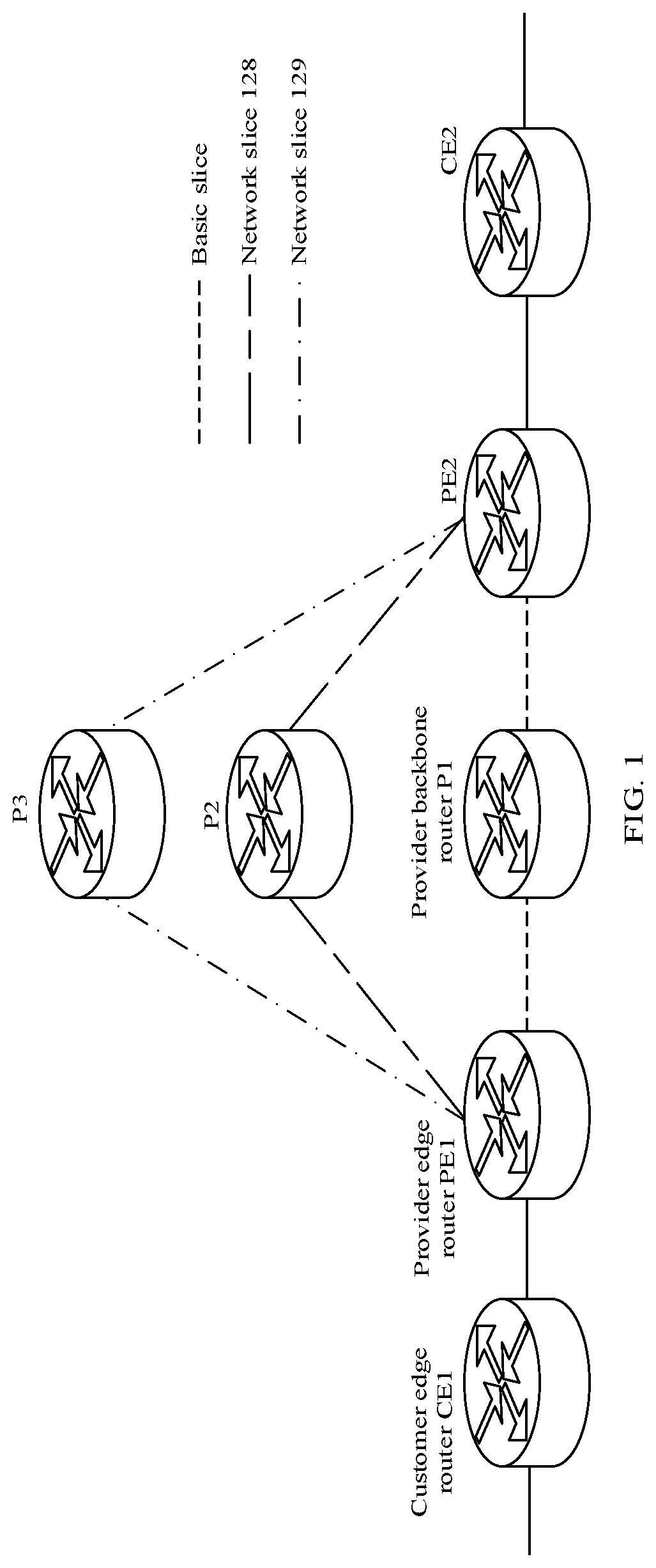 Patent US12101249 — Route configuration method and route configuration apparatus — Figure 1