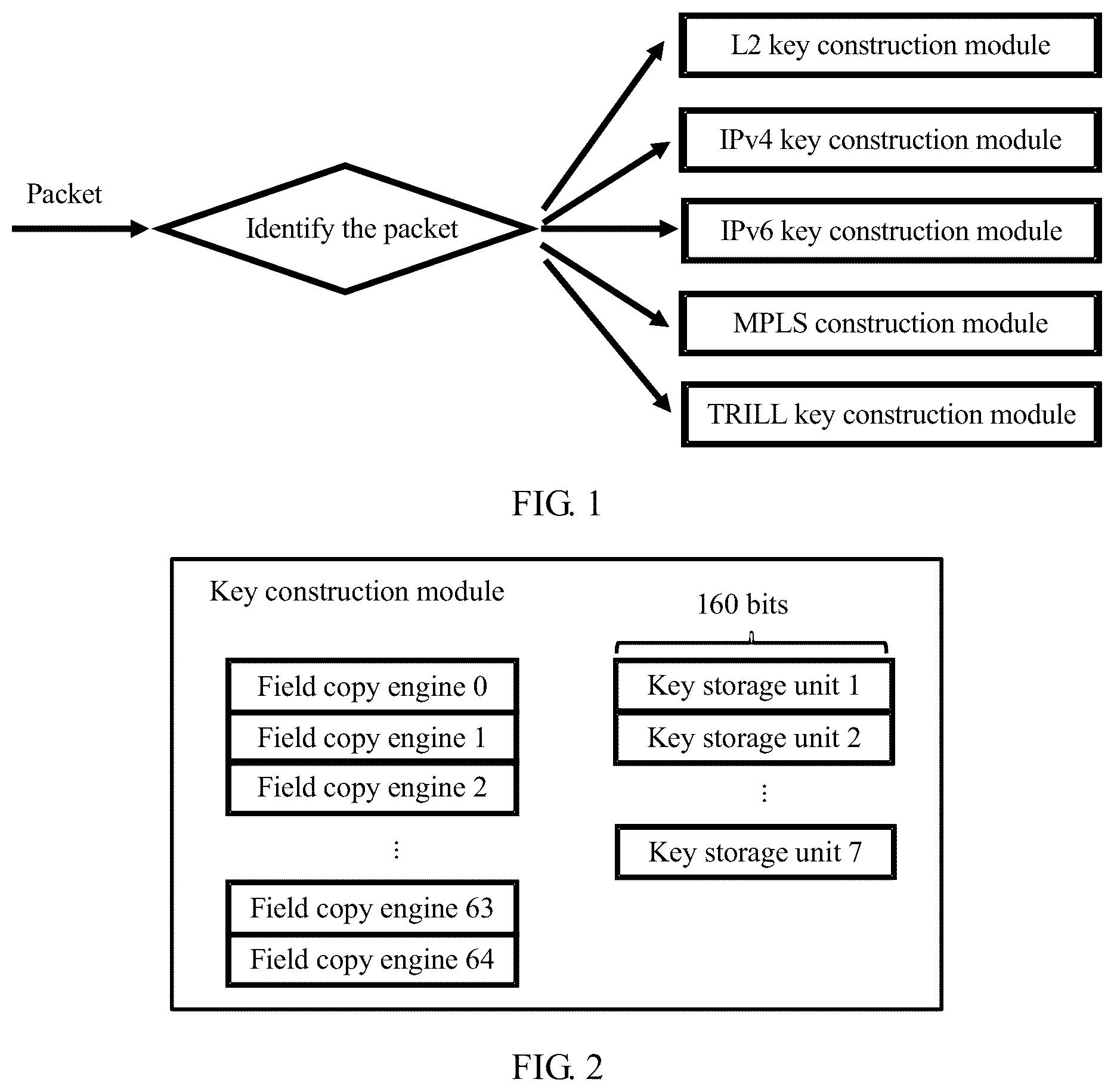 Patent US12101254 — Packet processing method and network device — Figure 1