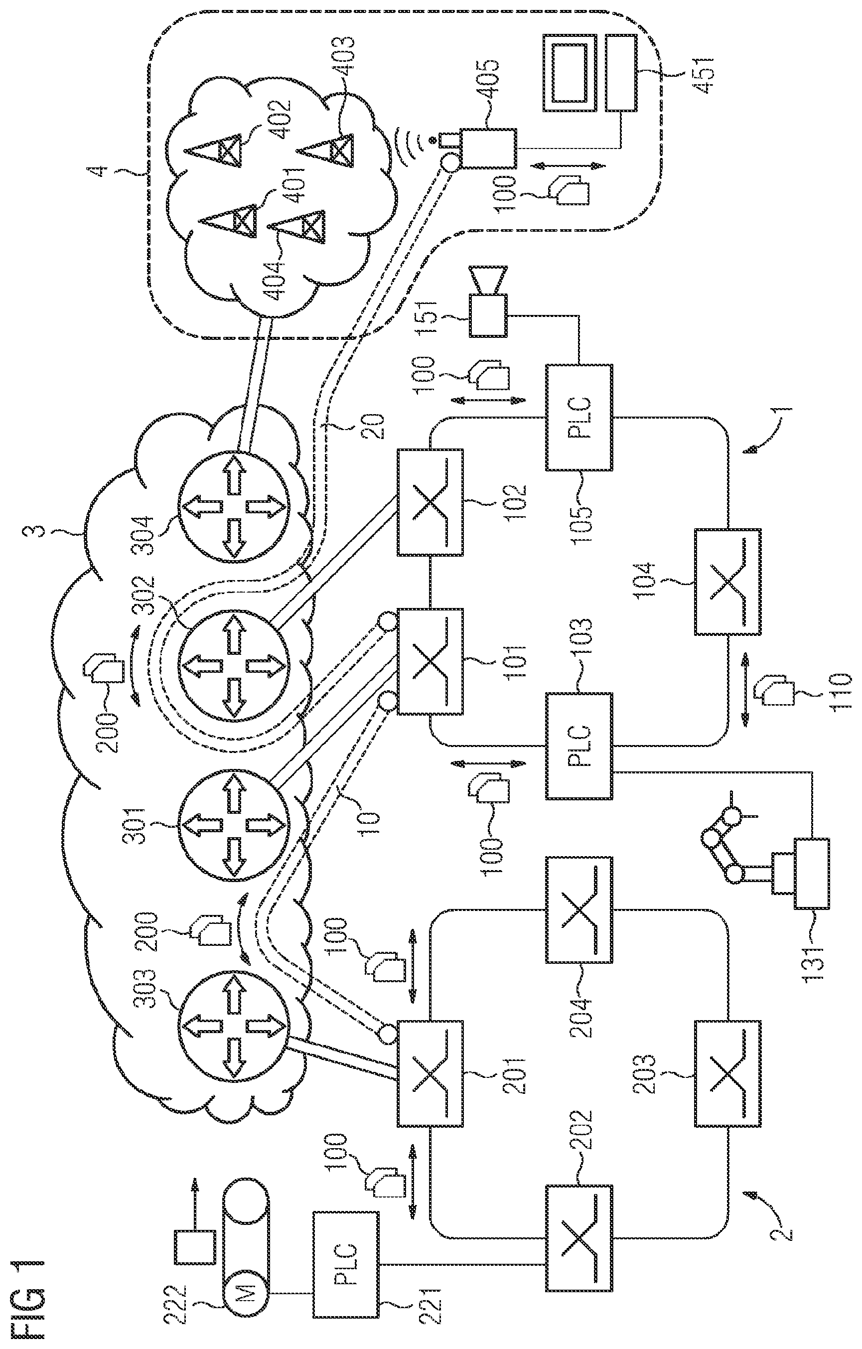 Patent US12101255 — Communication system, coupling communication device and method for transmitting time-critical data — Figure 1