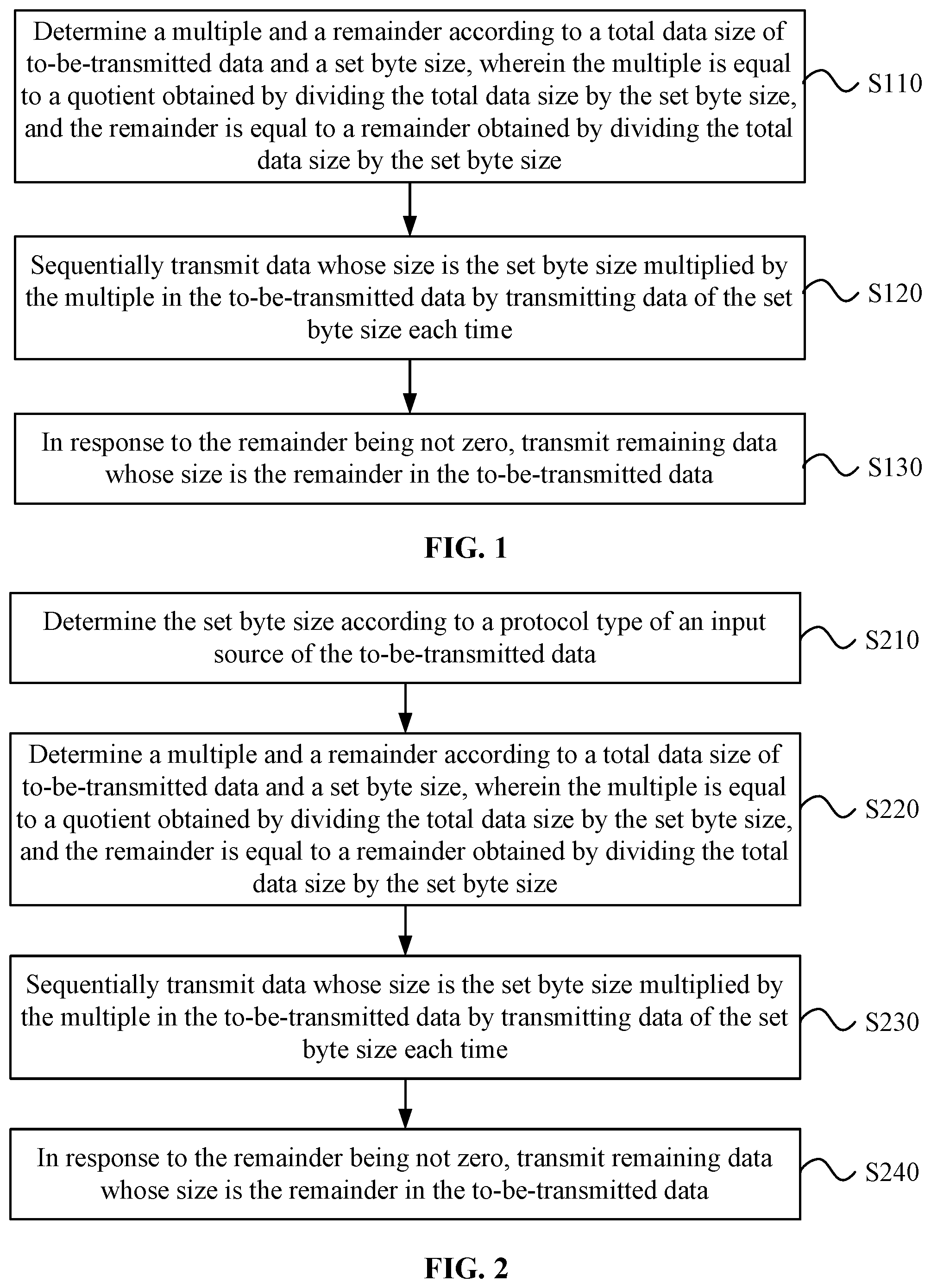 Patent US12101259 Figure 1 – Data transmission control method and device, and non-transitory computer-readable medium