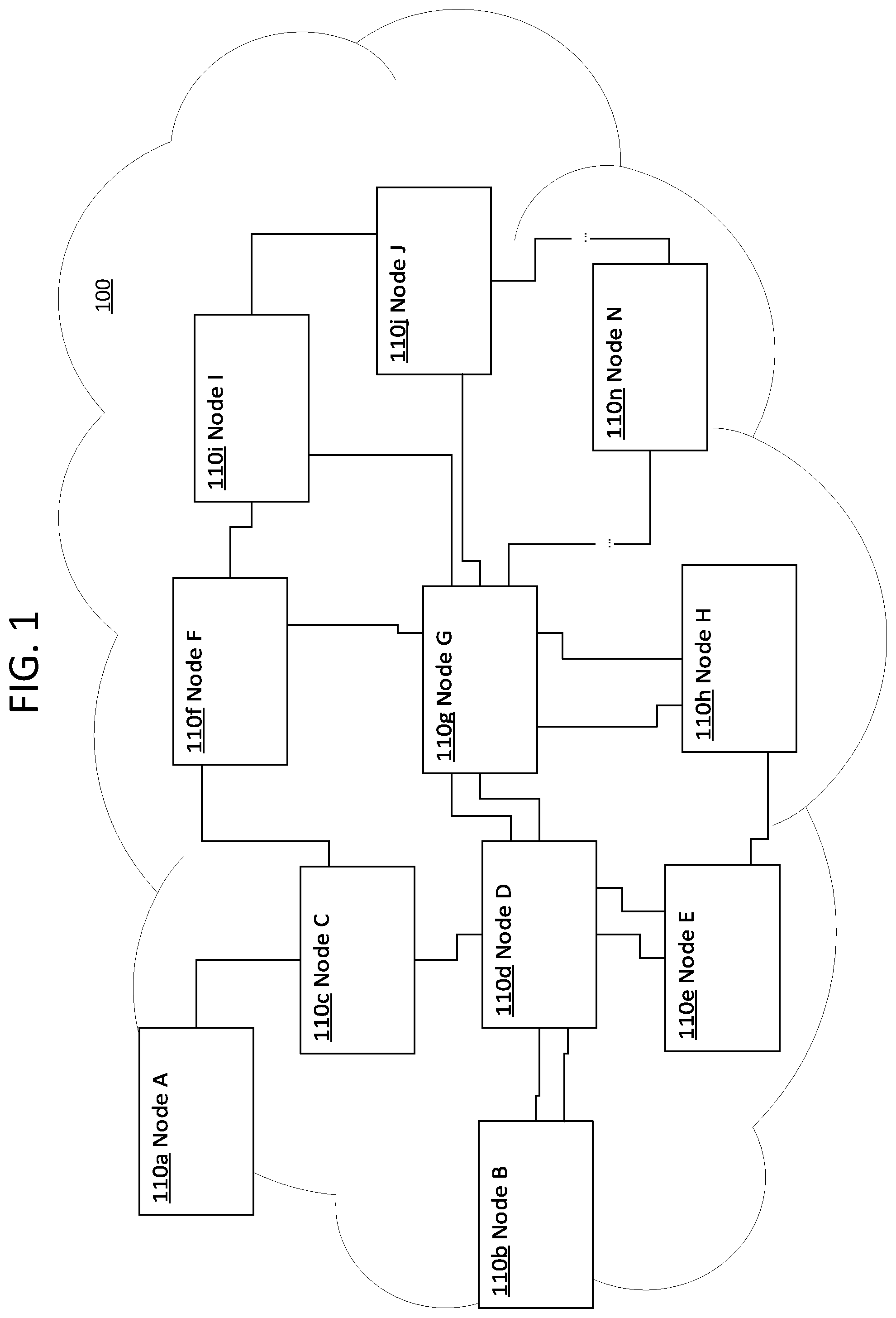 Patent US12101260 Figure 1 – Multi-destination traffic handling optimizations in a network device