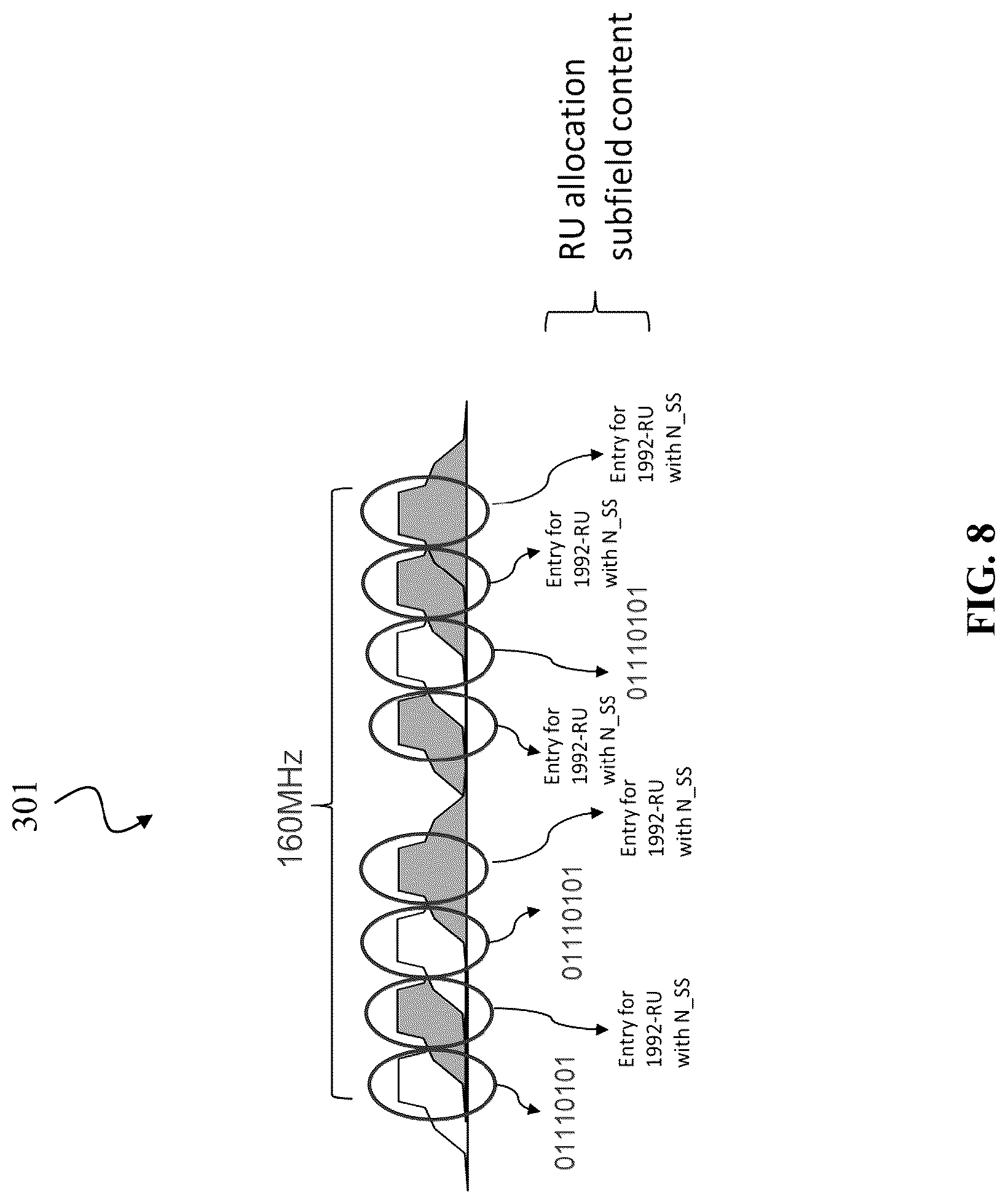 Patent US12101263 Figure 8 – Device and method for non-contiguous multiple resource unit in a wireless network