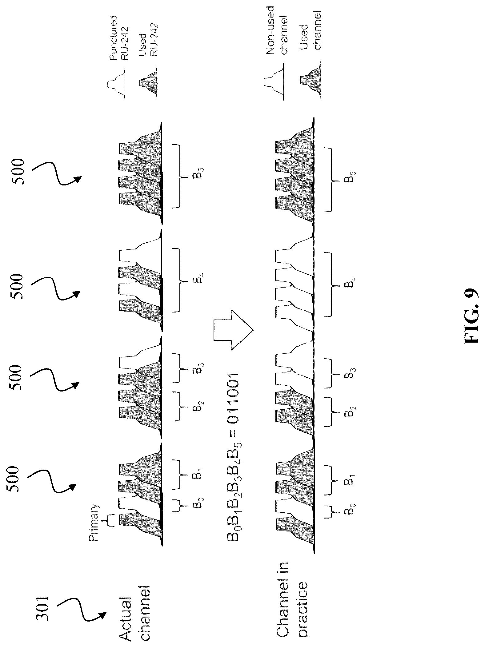 Patent US12101263 Figure 9 – Device and method for non-contiguous multiple resource unit in a wireless network