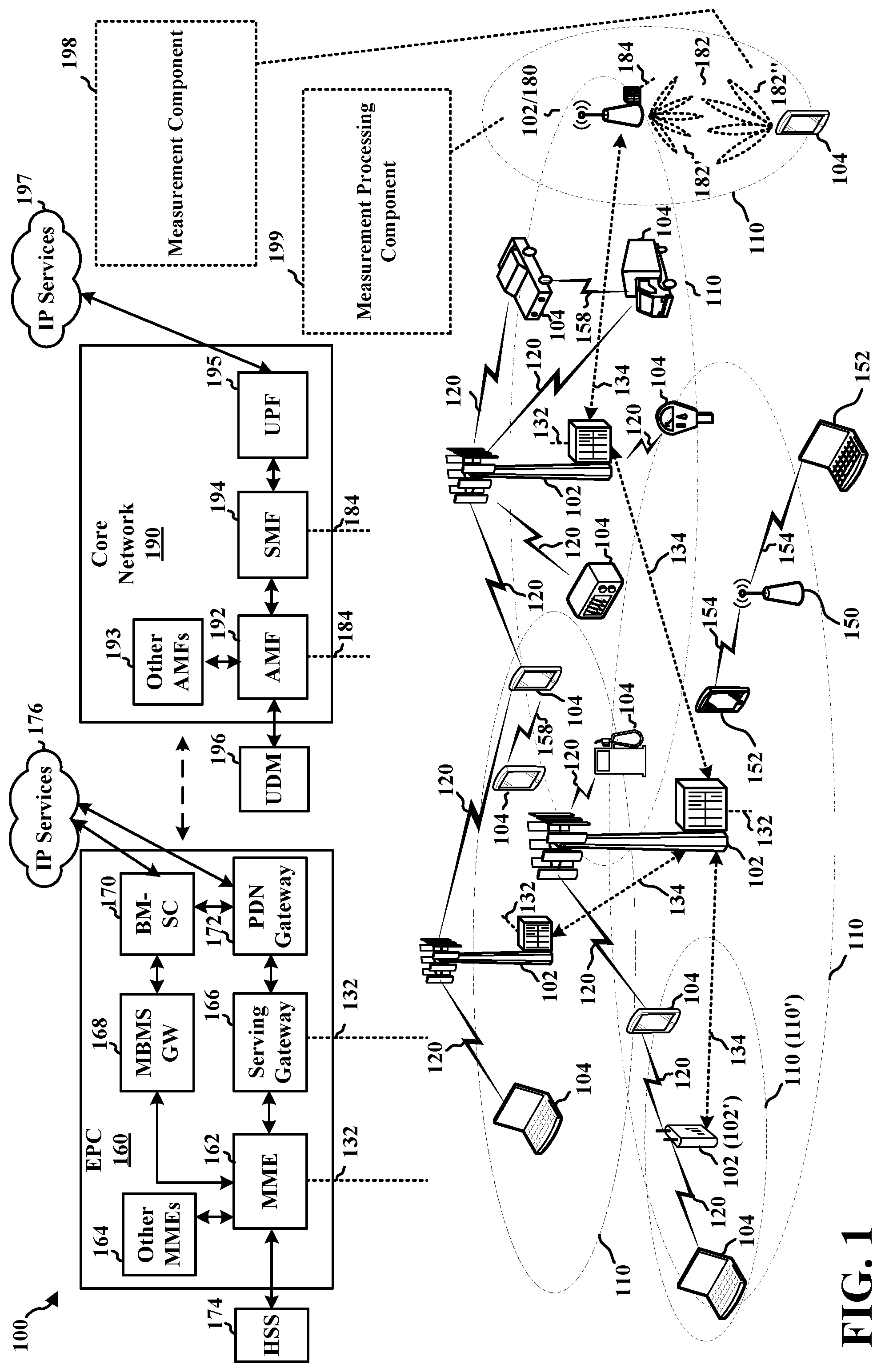 Patent US12101268 Figure 1 – UE capability for performing serving cell based CSI-RS RRM measurements