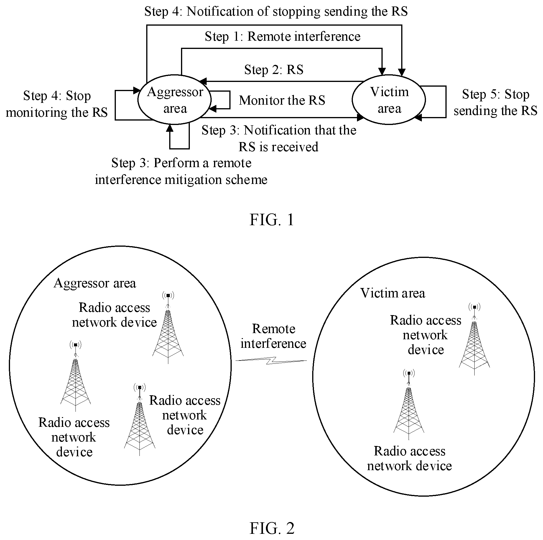 Patent US12101269 Figure 1 – Remote interference management method and apparatus