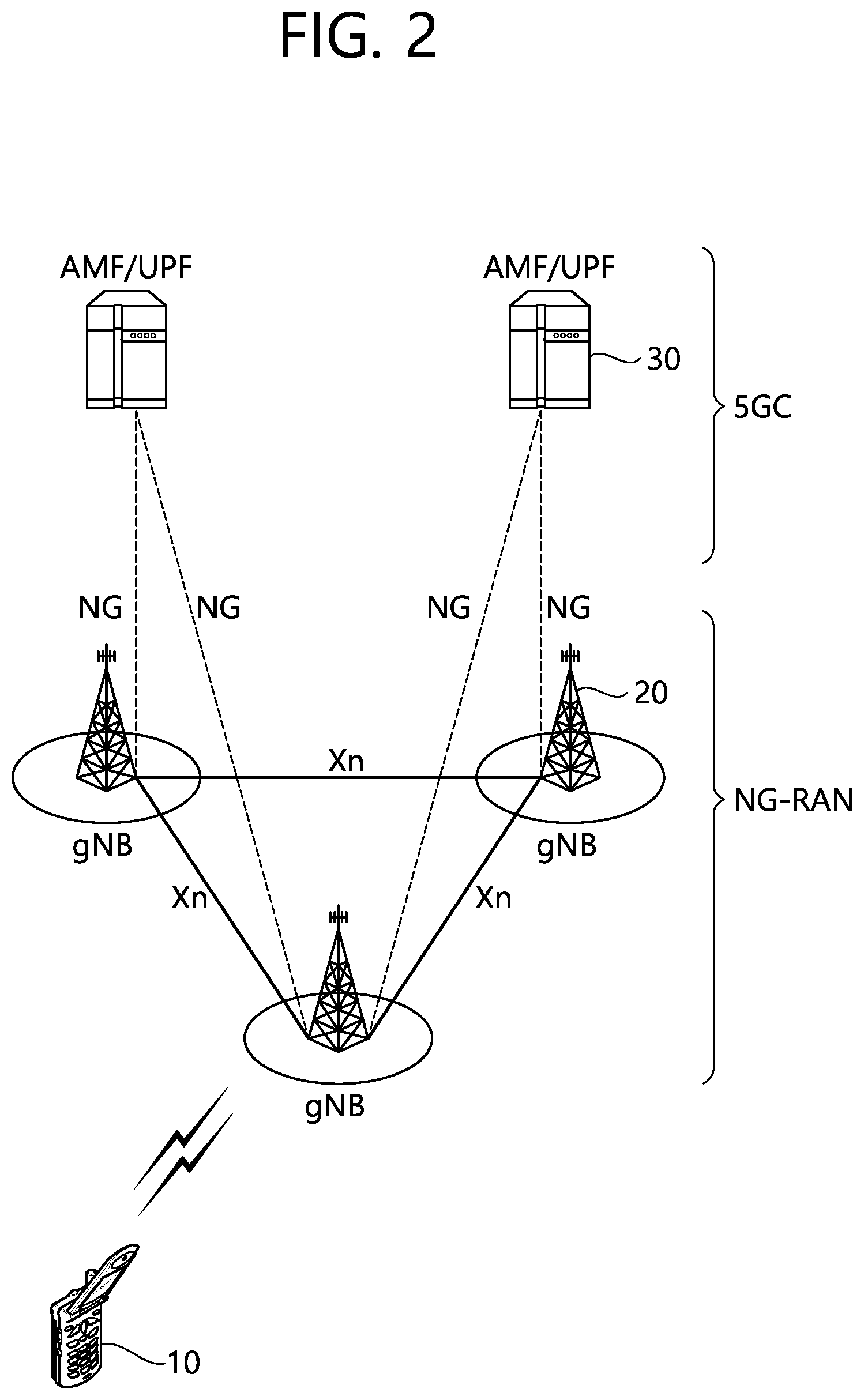 Patent US12101271 Figure 2 – Method and device for transmitting PSFCH and PRS in NR V2X