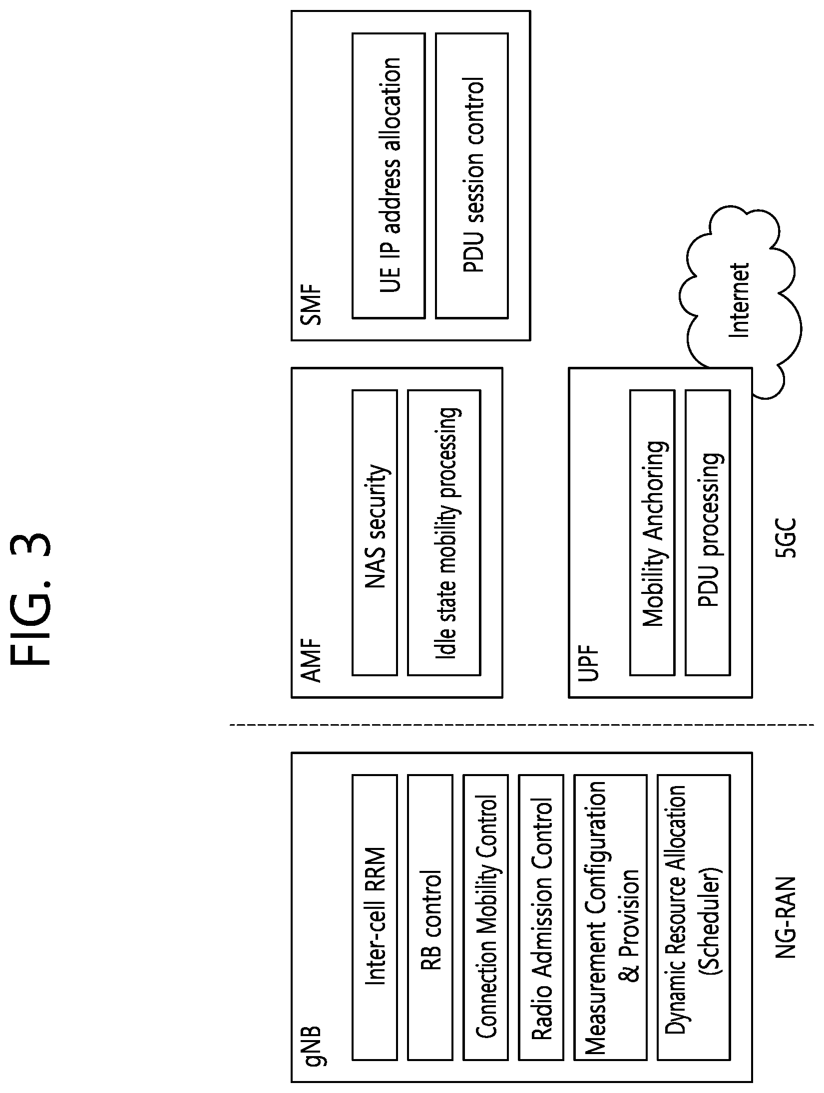 Patent US12101271 Figure 3 – Method and device for transmitting PSFCH and PRS in NR V2X