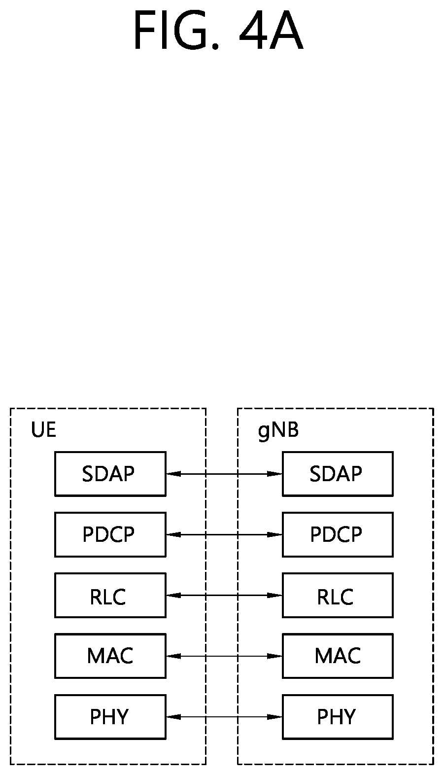 Patent US12101271 Figure 4 – Method and device for transmitting PSFCH and PRS in NR V2X