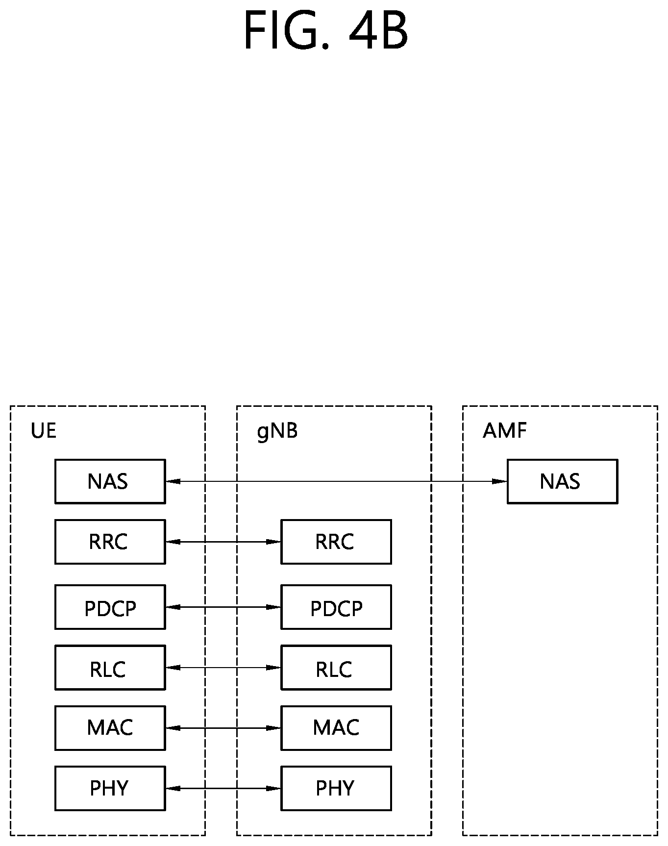 Patent US12101271 Figure 5 – Method and device for transmitting PSFCH and PRS in NR V2X