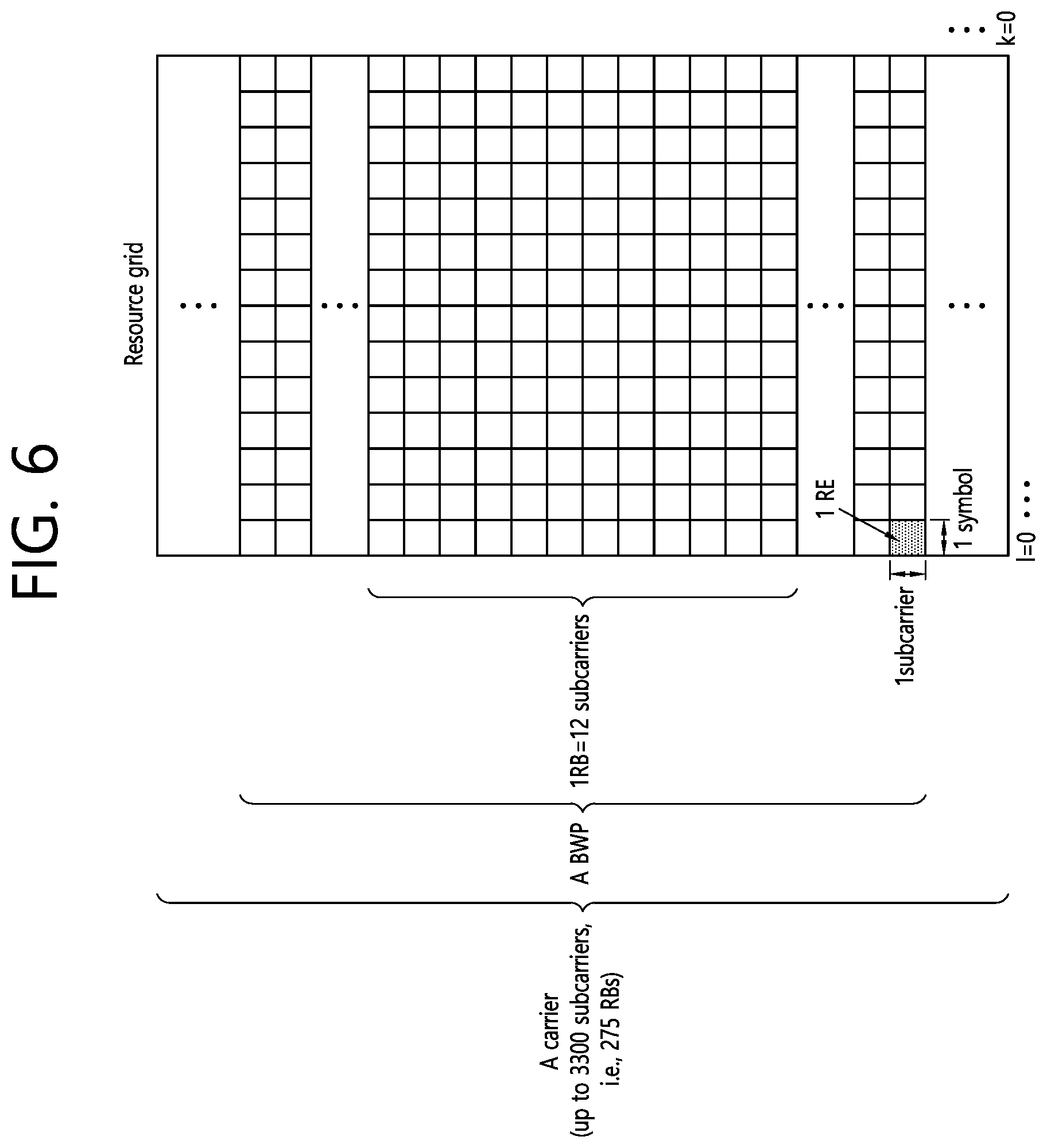 Patent US12101271 Figure 7 – Method and device for transmitting PSFCH and PRS in NR V2X