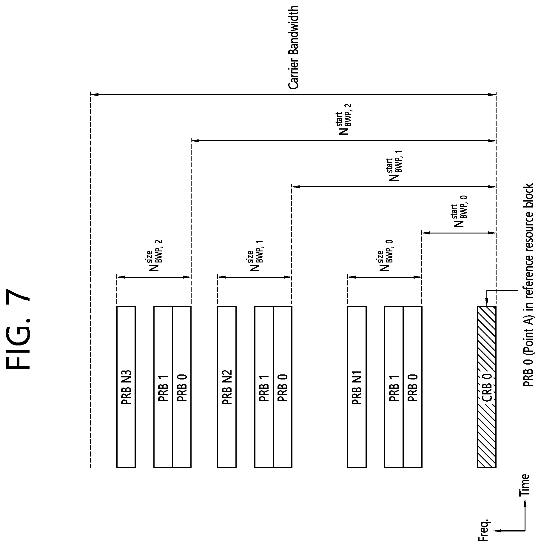 Patent US12101271 Figure 8 – Method and device for transmitting PSFCH and PRS in NR V2X