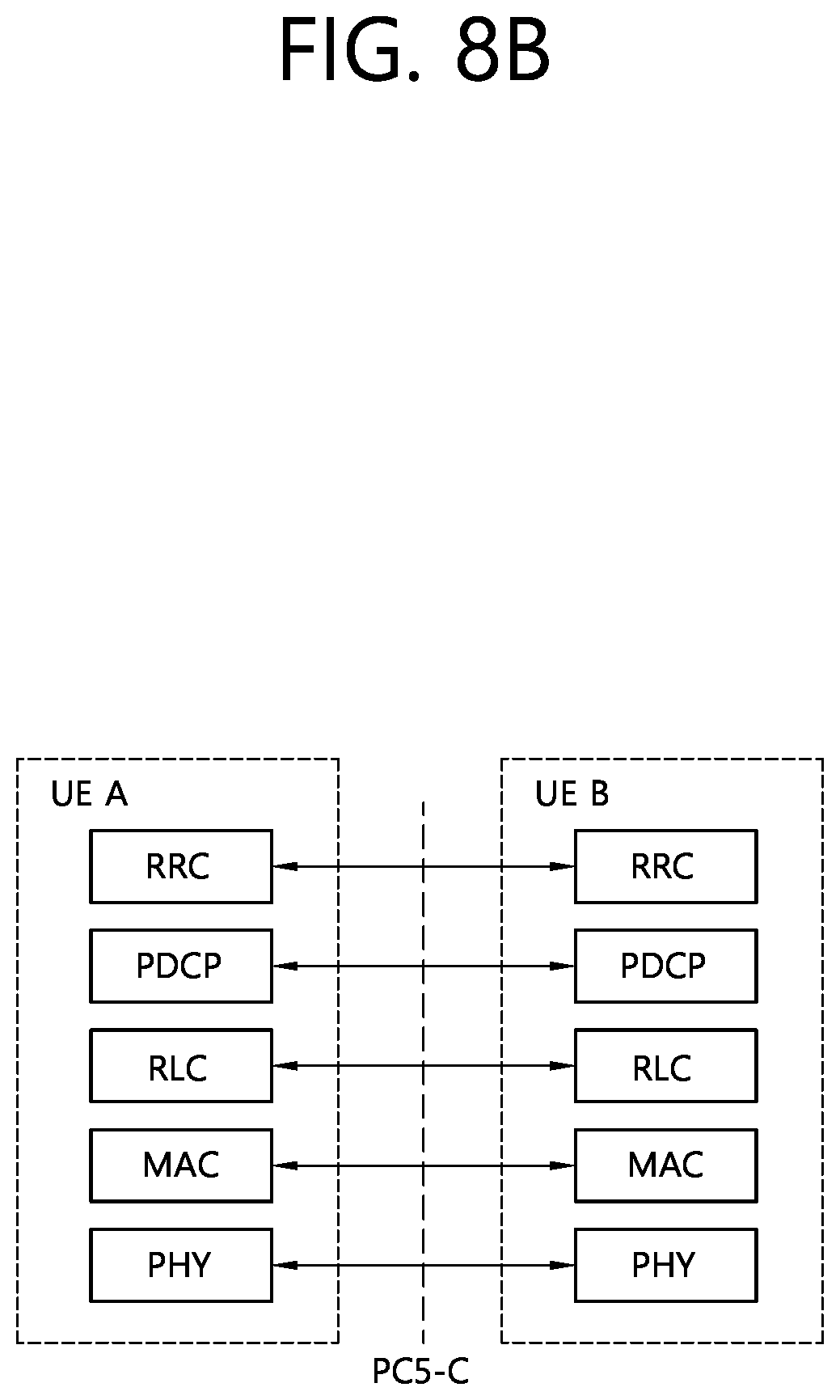 Patent US12101271 Figure 10 – Method and device for transmitting PSFCH and PRS in NR V2X