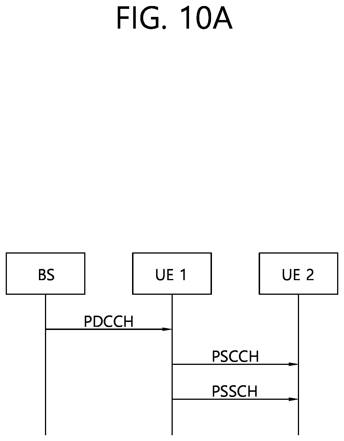 Patent US12101271 Figure 12 – Method and device for transmitting PSFCH and PRS in NR V2X