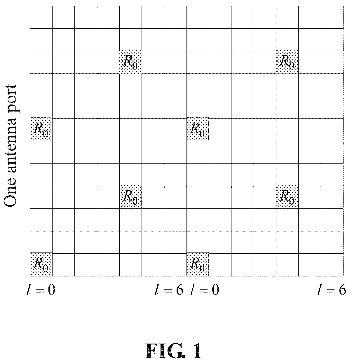 Patent US12101272 — Methods and devices for determining channel resources for reference signals — Figure 1