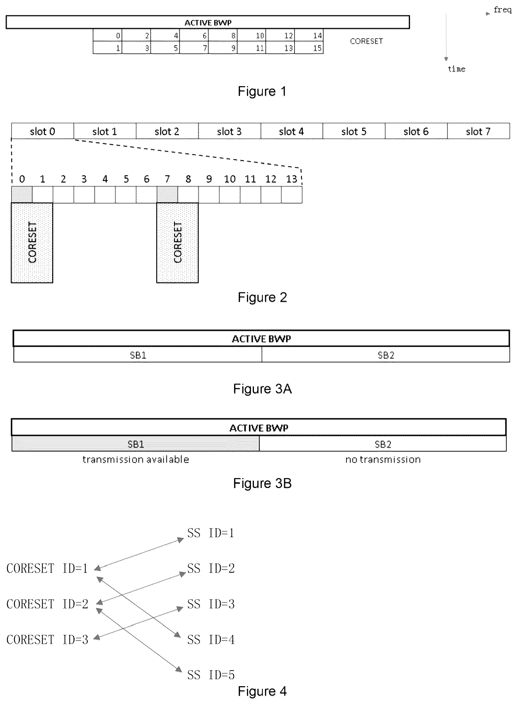 Patent US12101273 — Method for control channel detection in wideband operation — Figure 1