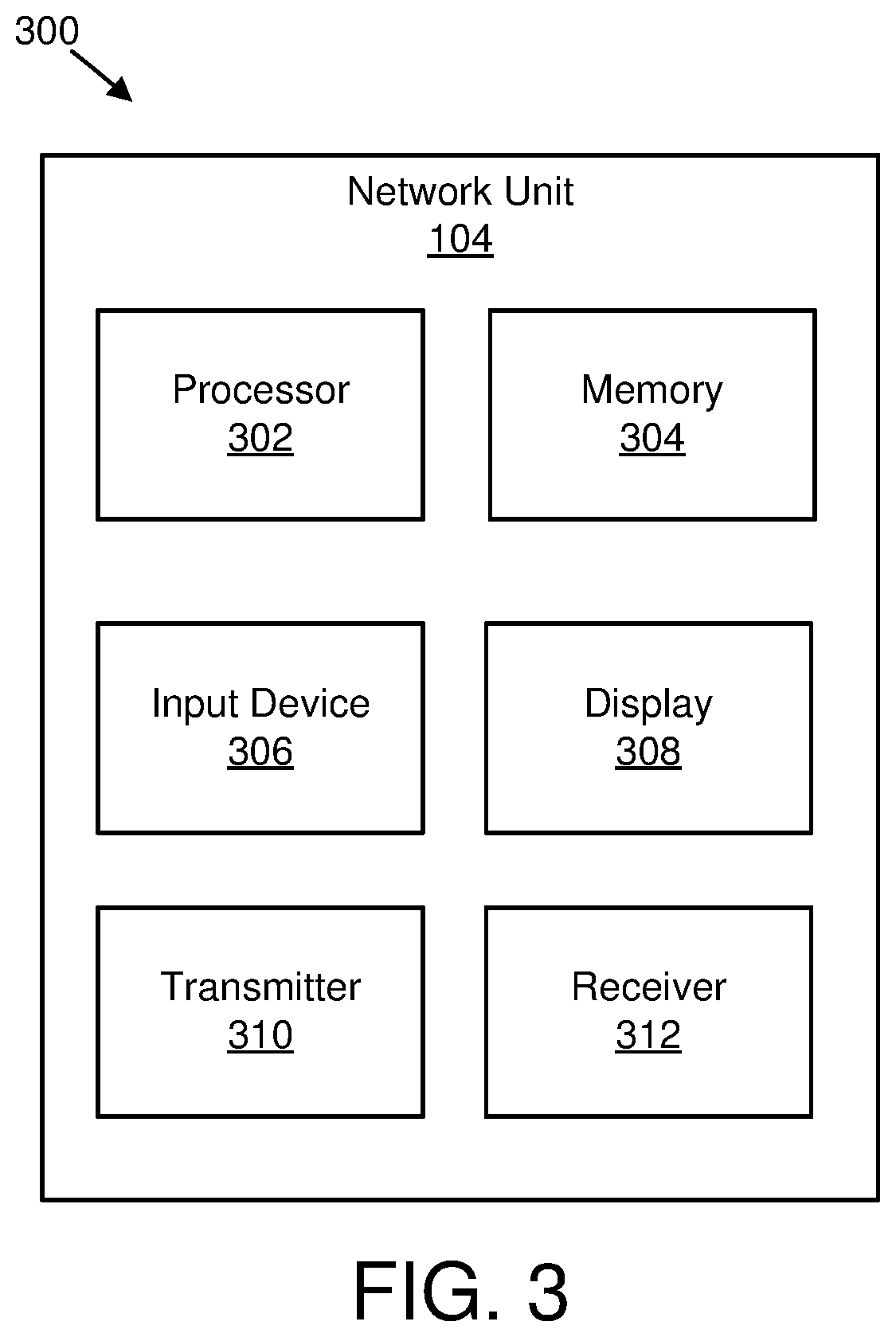 Patent US12101275 Figure 3 – Performing actions based on a group switching flag