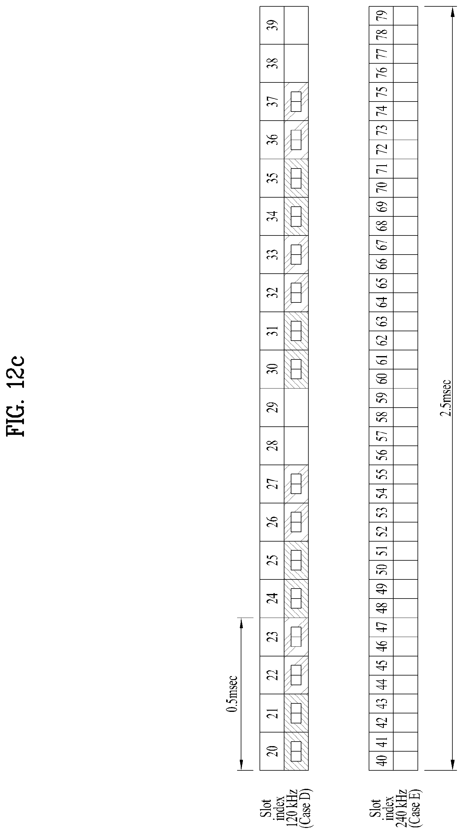 Patent US12101276 Figure 14 – Method and device for transmitting and receiving wireless signal in wireless communication system