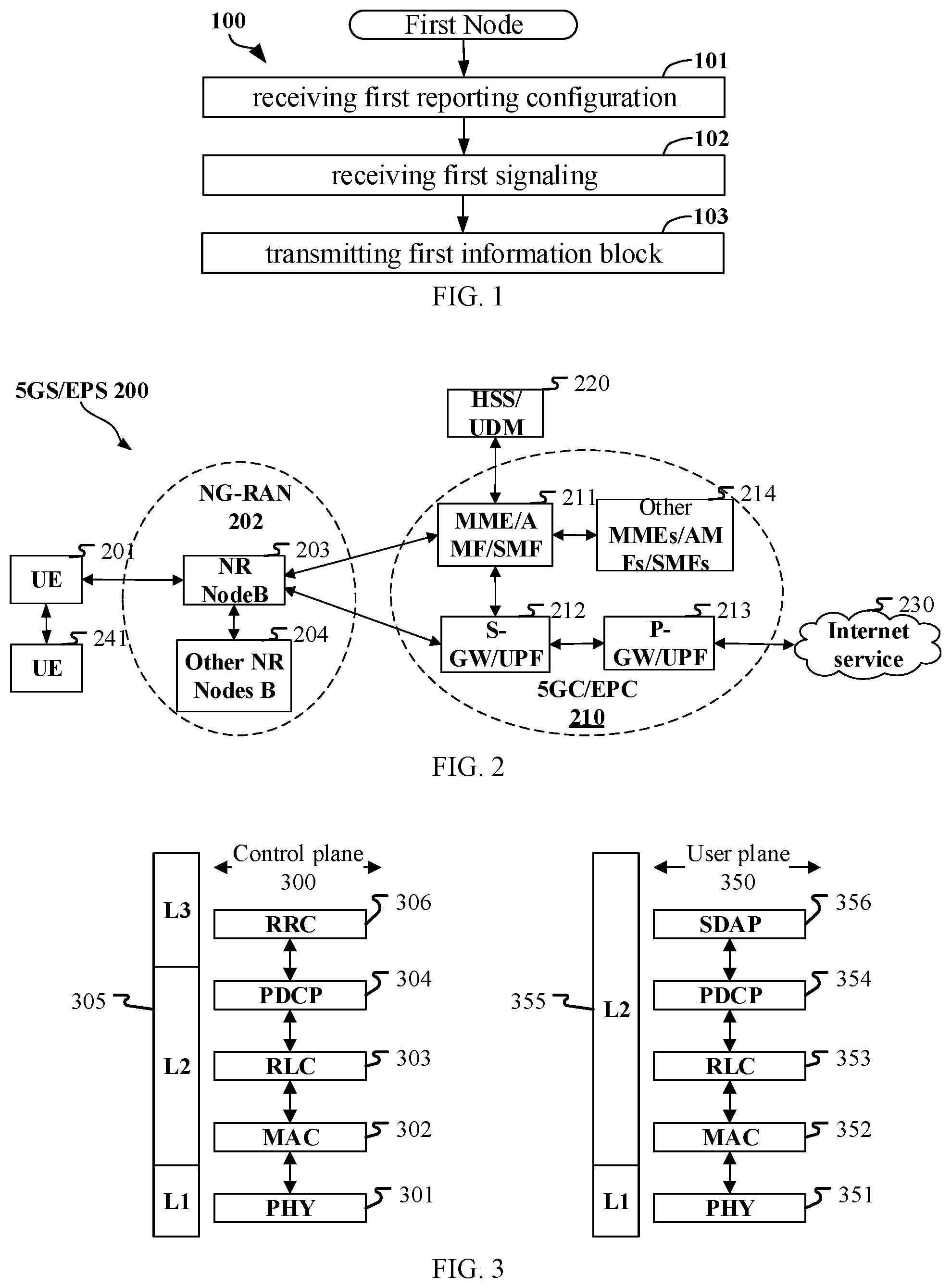 Patent US12101278 — Method and device in nodes used for wireless communication — Figure 1