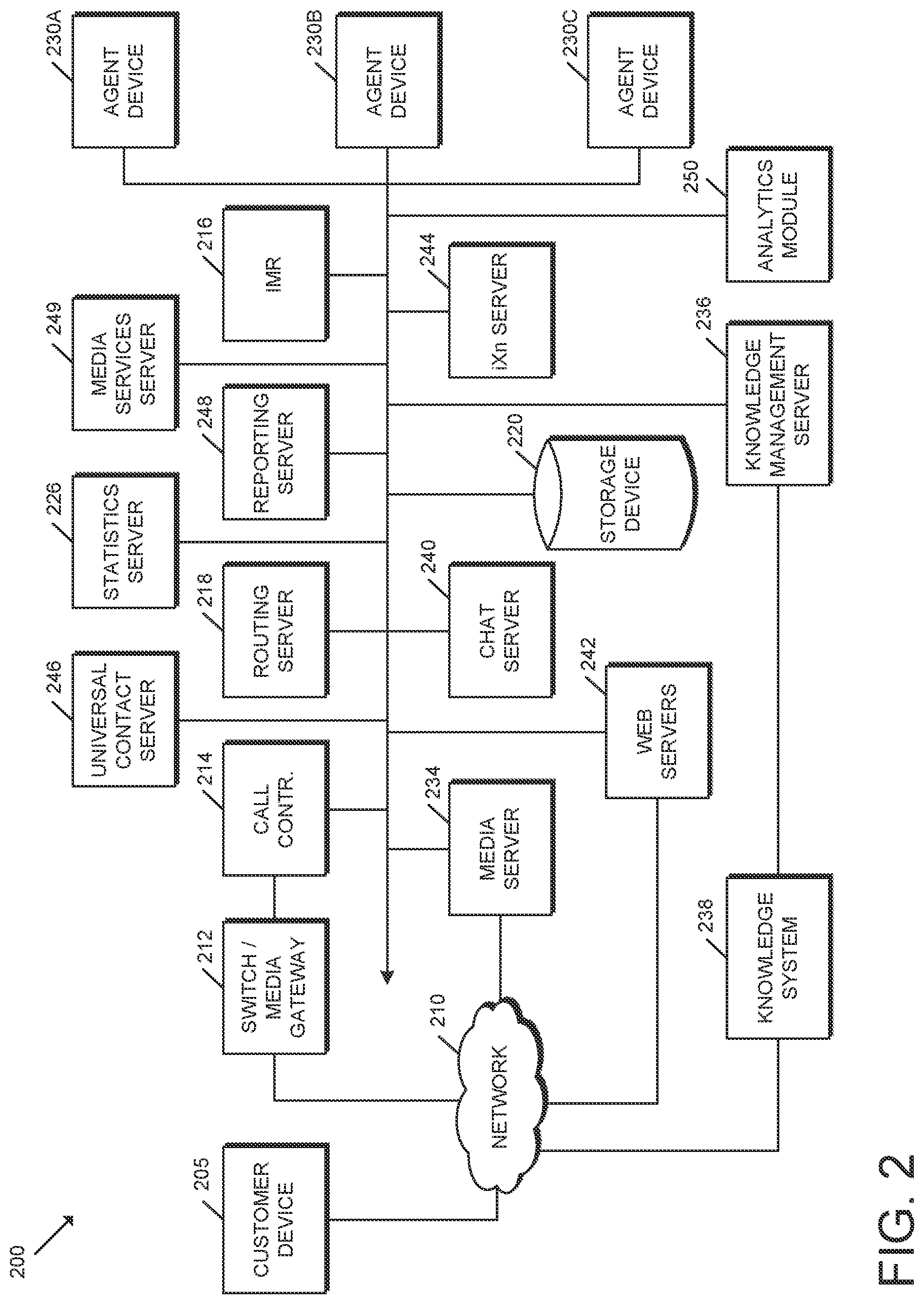 Patent US12101281 Figure 2 – Technologies for asynchronously restoring an incomplete co-browse session