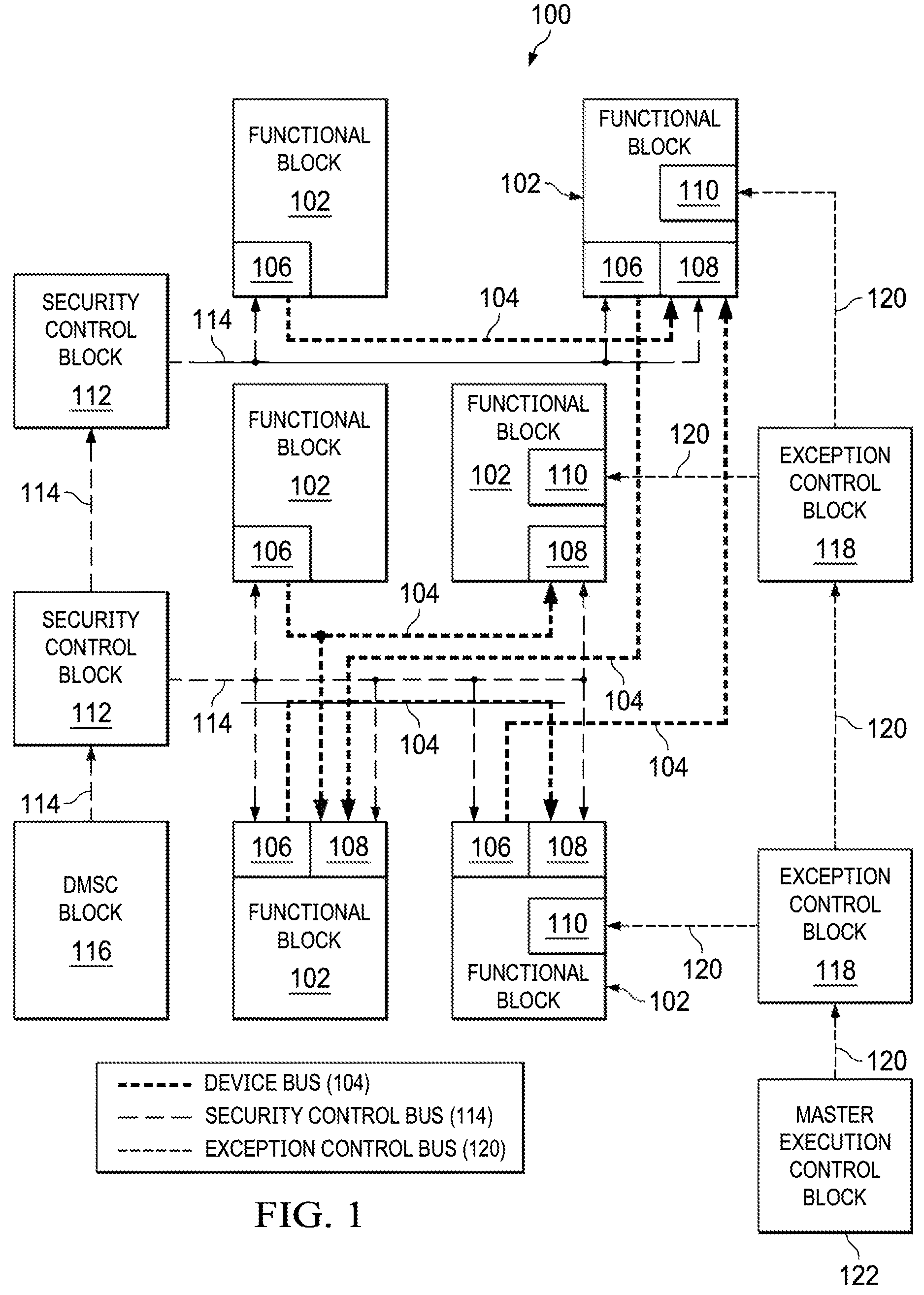 Patent US12101293 — System on chip firewall memory architecture — Figure 1