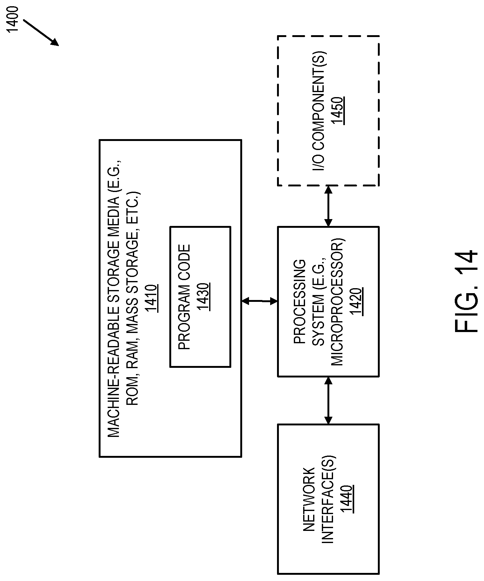 Patent US12101295 Figure 13 – Internet protocol security (IPSec) tunnel using anycast at a distributed cloud computing network