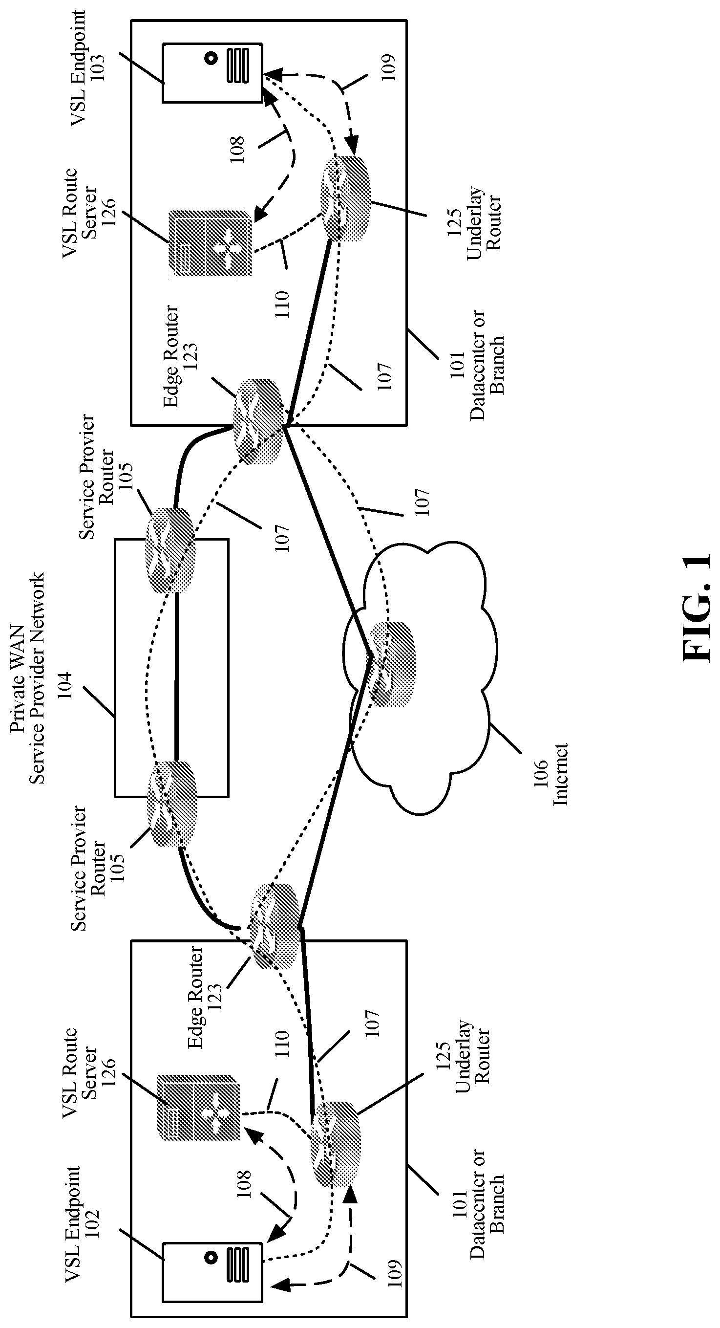 Patent US12101296 — Intelligent service layer for separating application from physical networks and extending service layer intelligence over IP across the internet, cloud, and edge networks — Figure 1