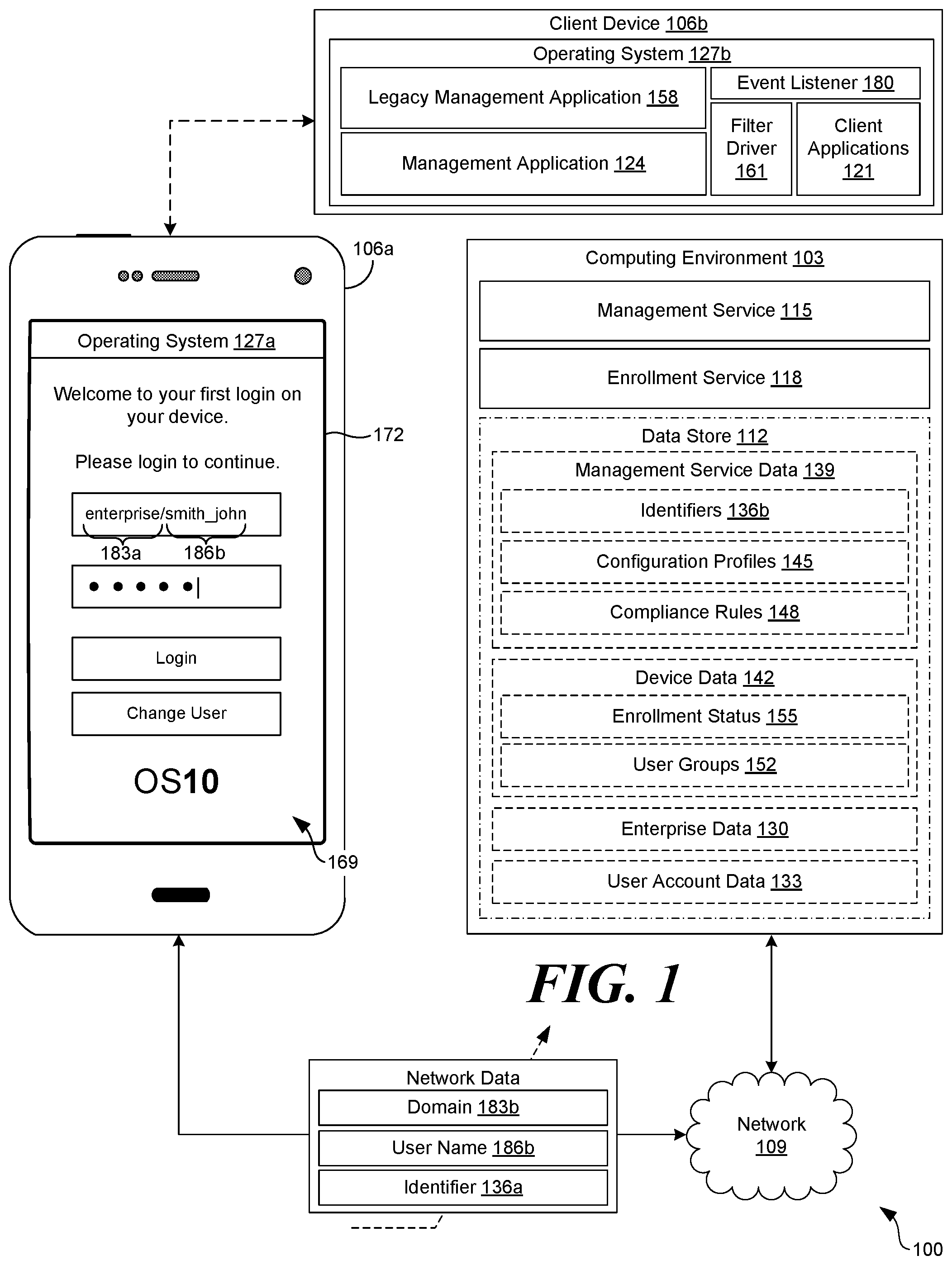Patent US12101305 — Co-existence of management applications and multiple user device management — Figure 1