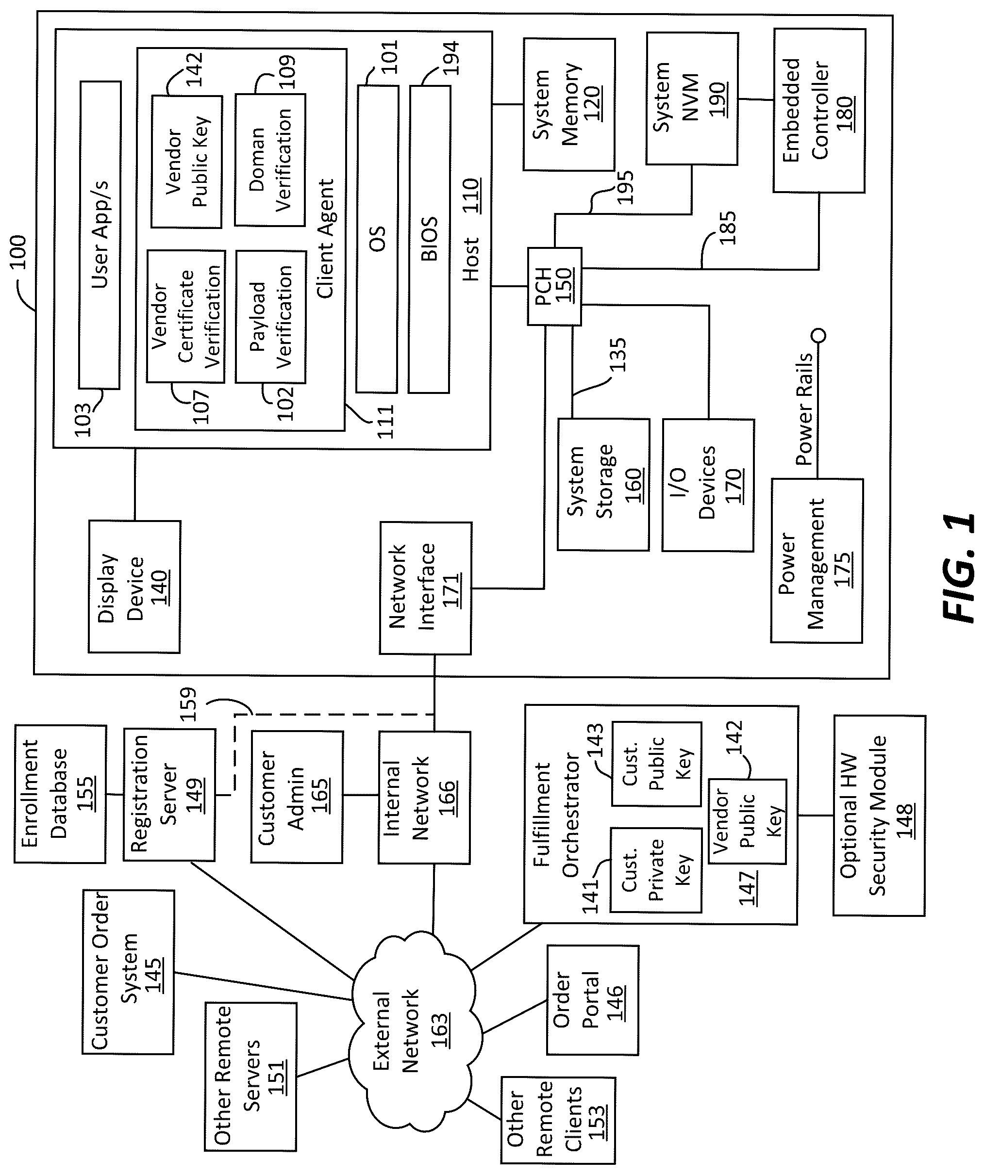 Patent US12101306 Figure 1 – Systems and methods to orchestrate trusted enrollment