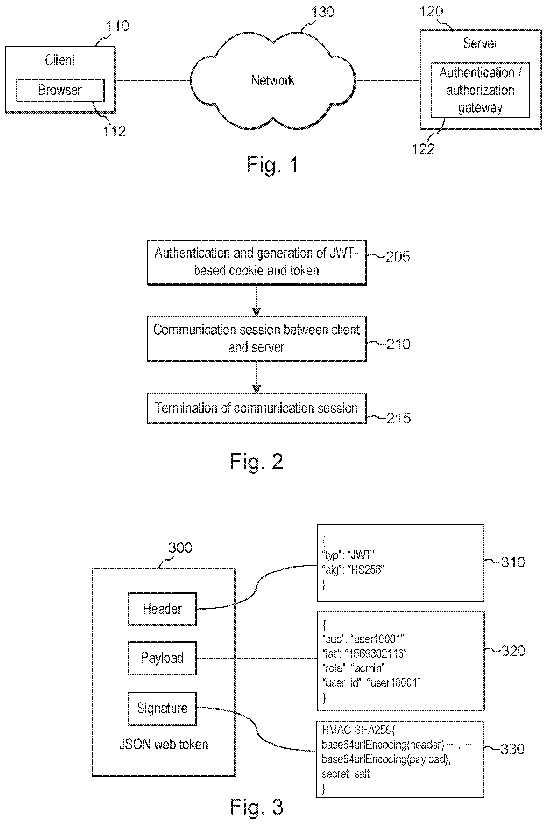 Patent US12101307 — Systems and methods for stateless authentication and authorization using JWT access tokens — Figure 1